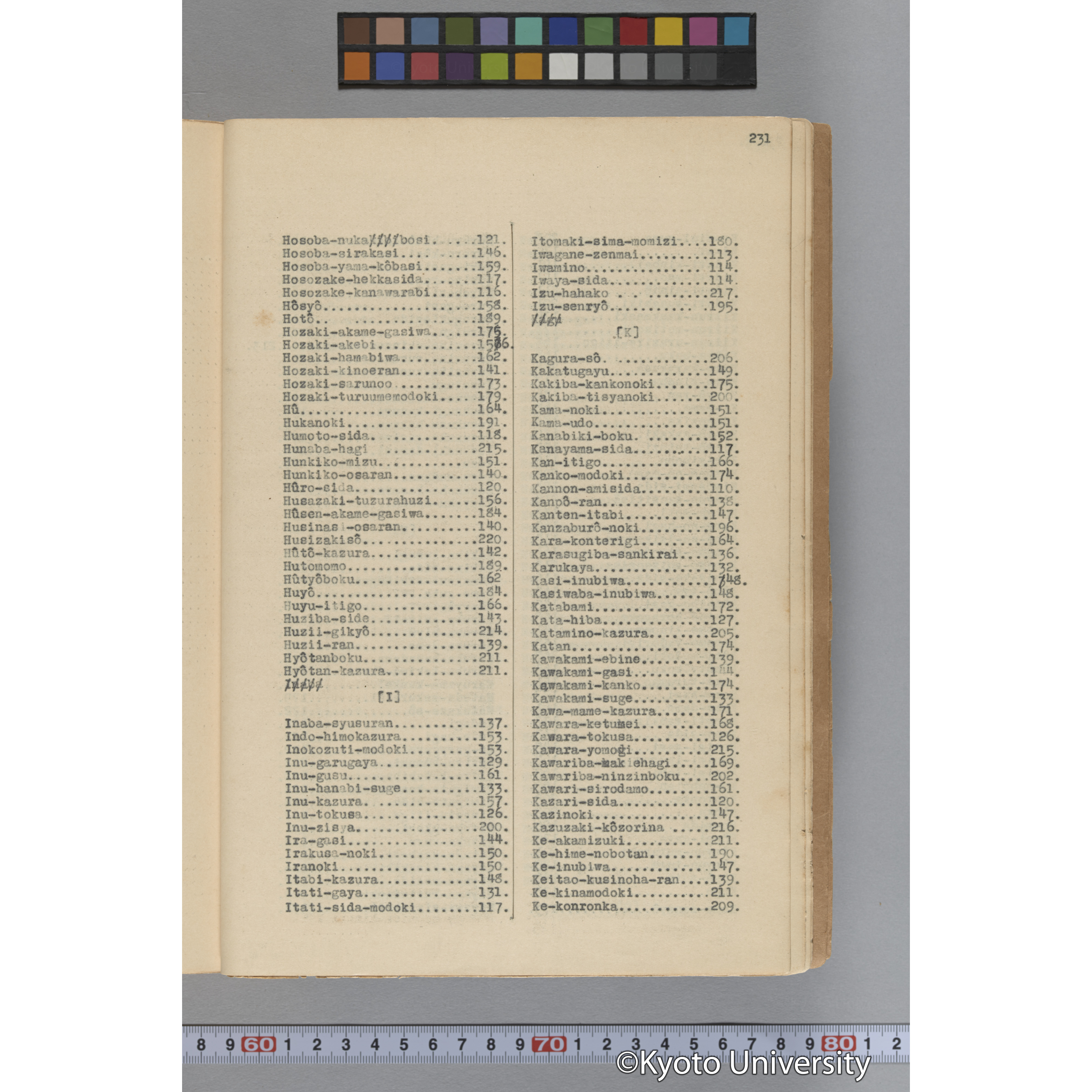 台湾演習林植物調査報告. 第一予報. 1931 植物調査班 (280)