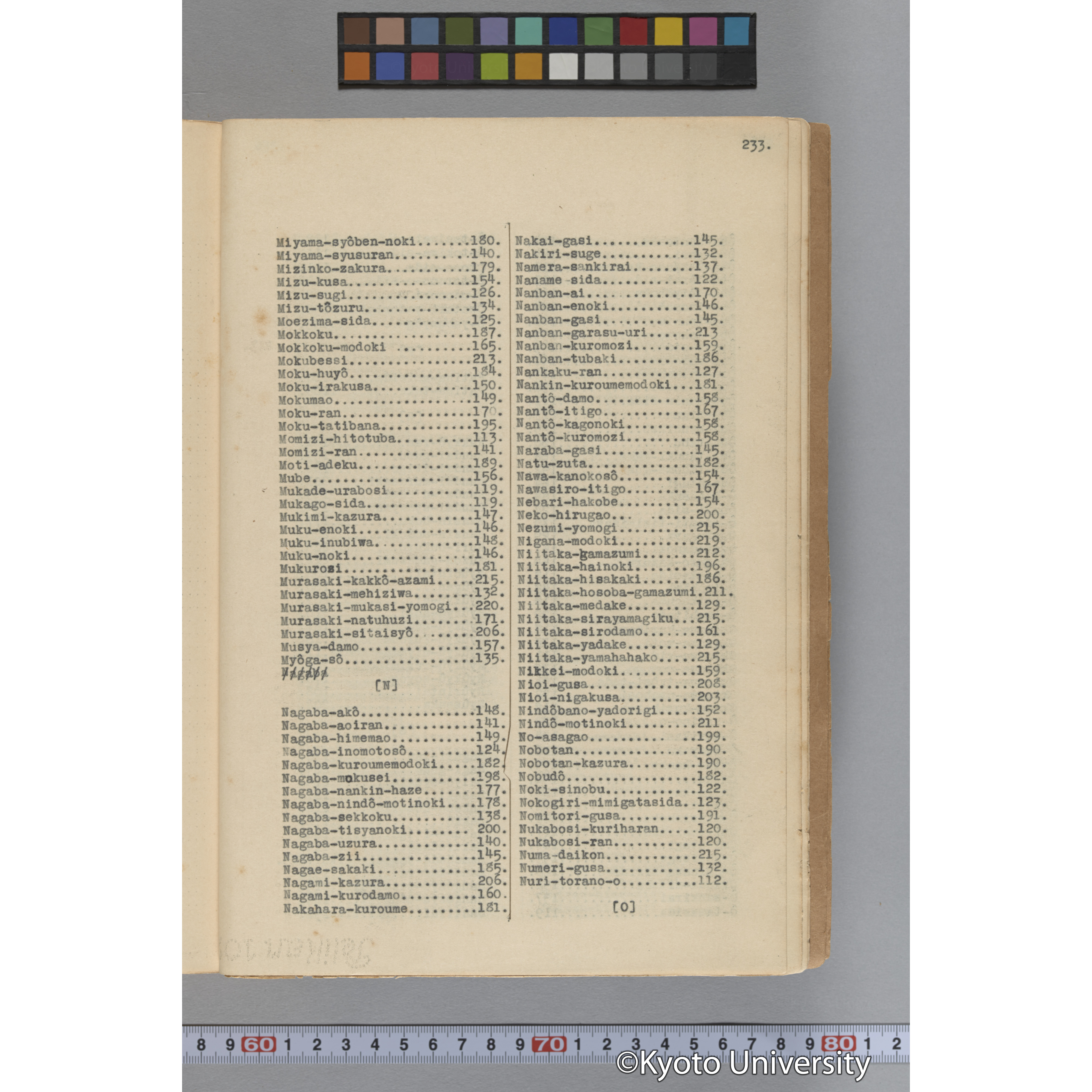 台湾演習林植物調査報告. 第一予報. 1931 植物調査班 (282)