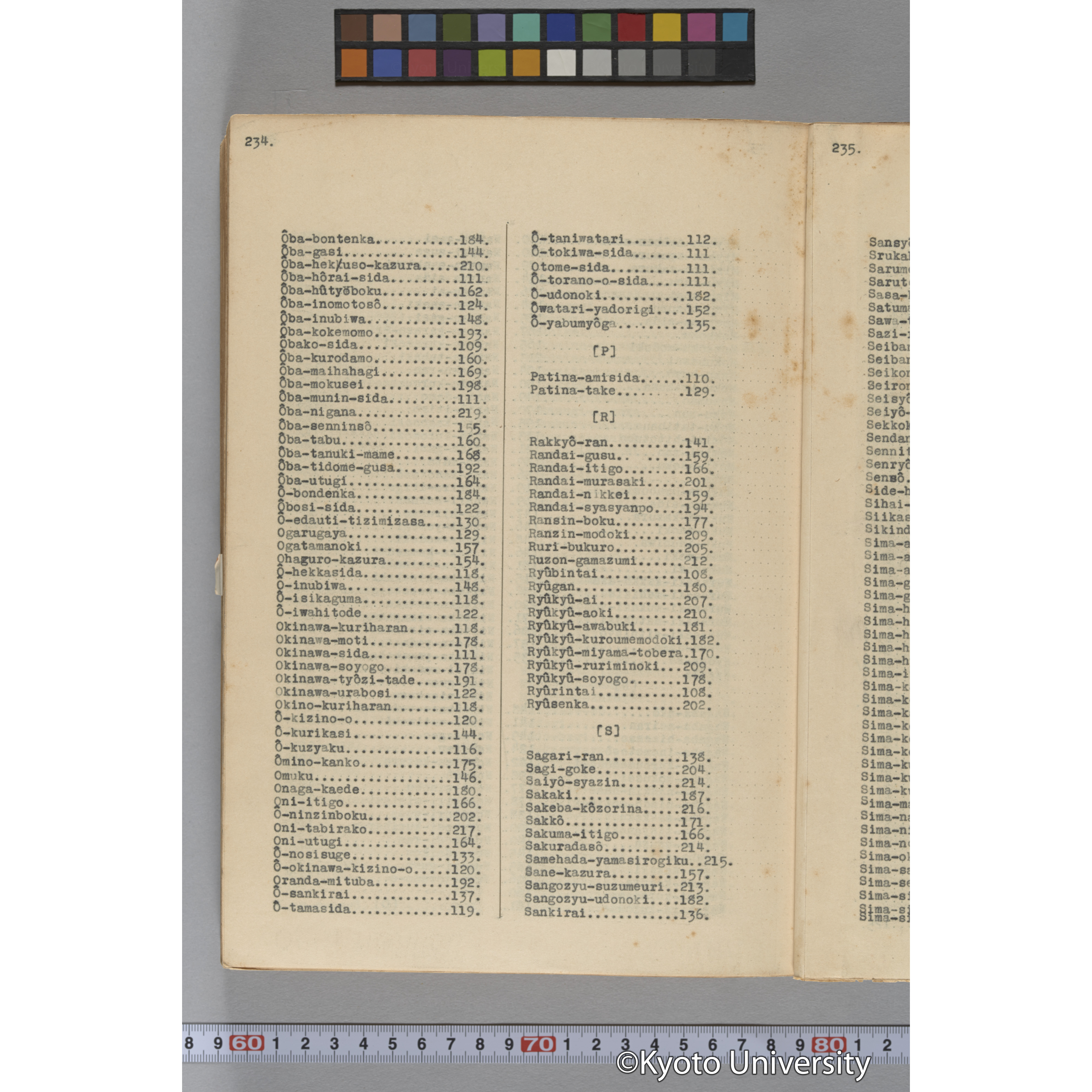 台湾演習林植物調査報告. 第一予報. 1931 植物調査班 (283)
