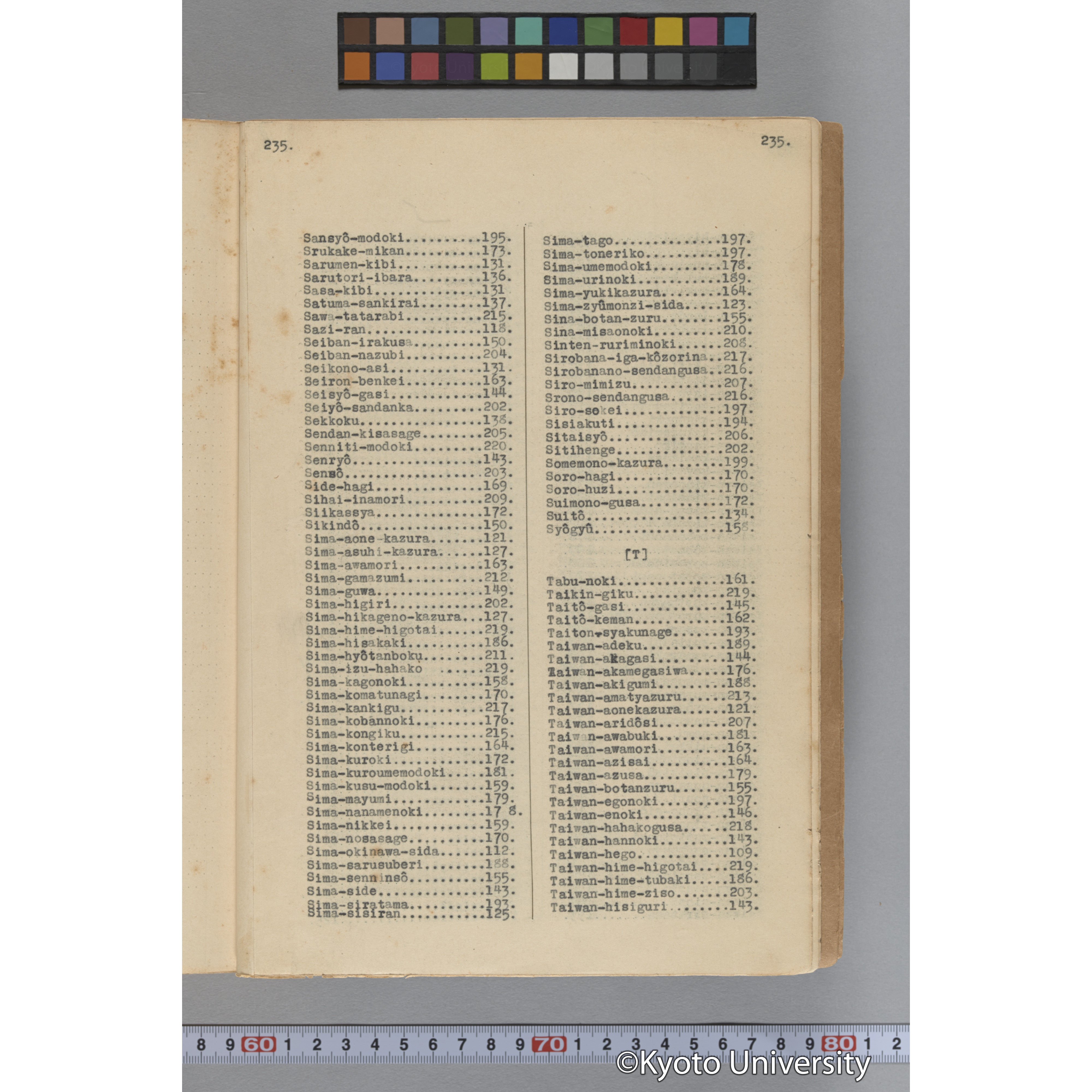 台湾演習林植物調査報告. 第一予報. 1931 植物調査班 (284)