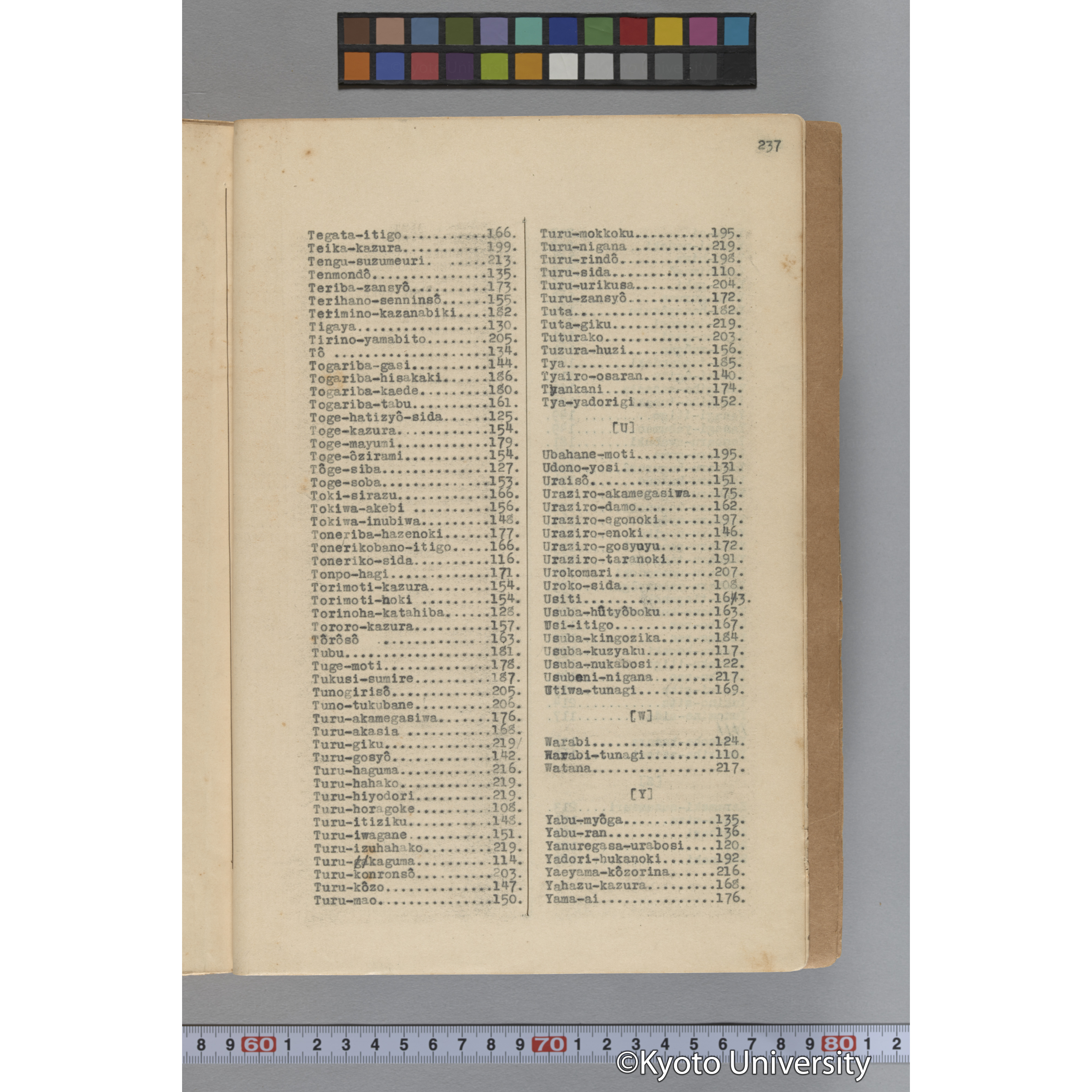 台湾演習林植物調査報告. 第一予報. 1931 植物調査班 (286)