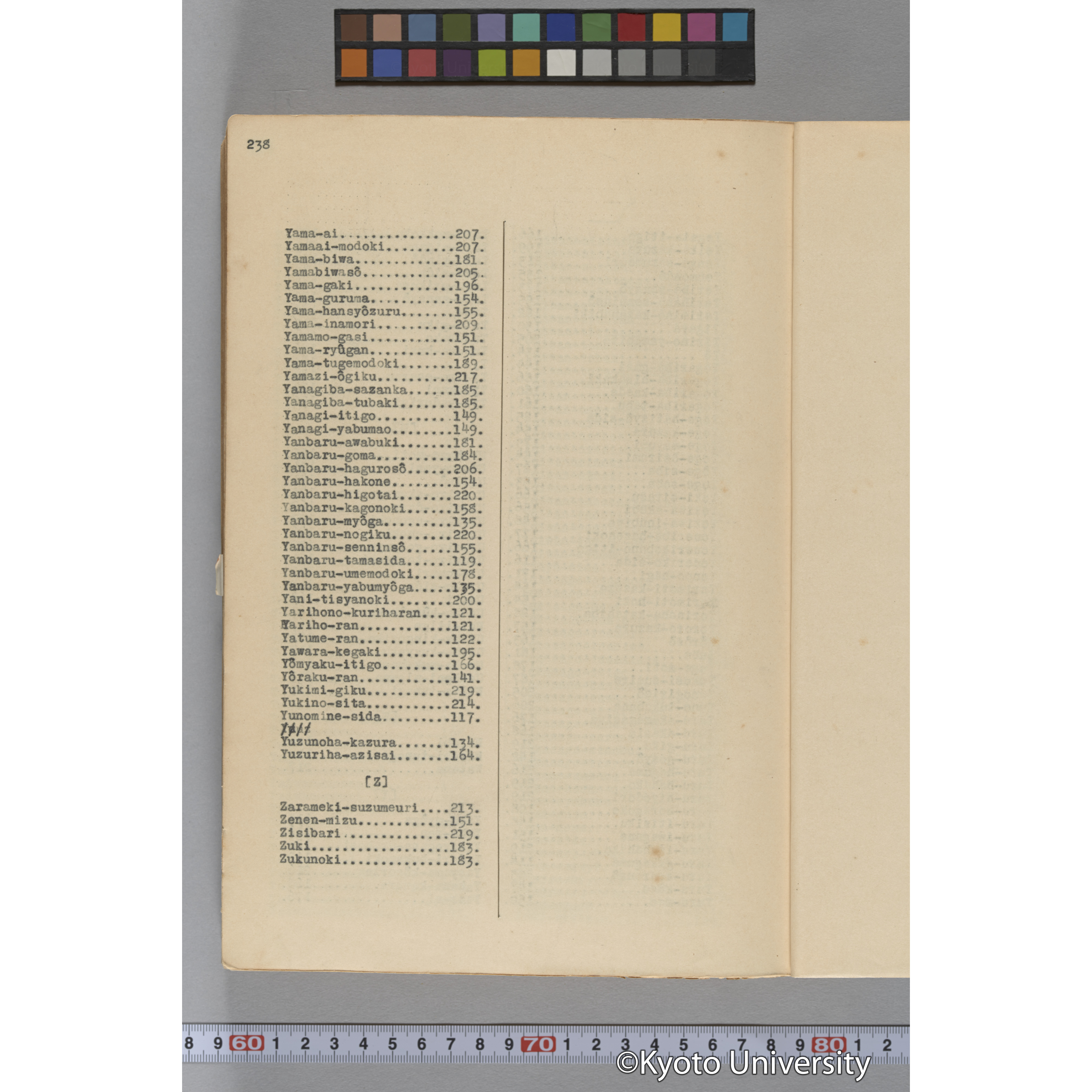 台湾演習林植物調査報告. 第一予報. 1931 植物調査班 (287)