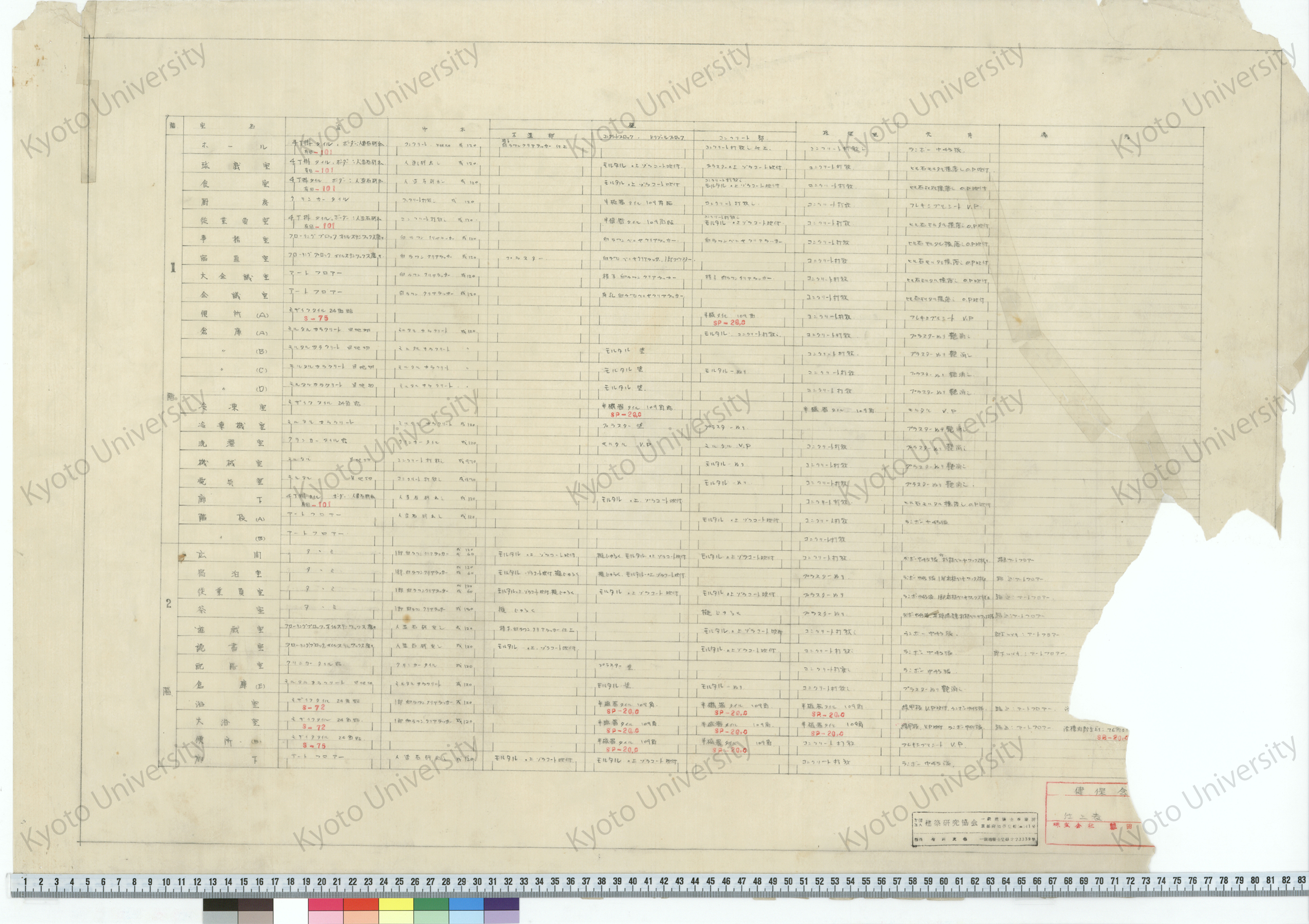 健保会館新築工事_仕上表_増田友也（担当） (1)