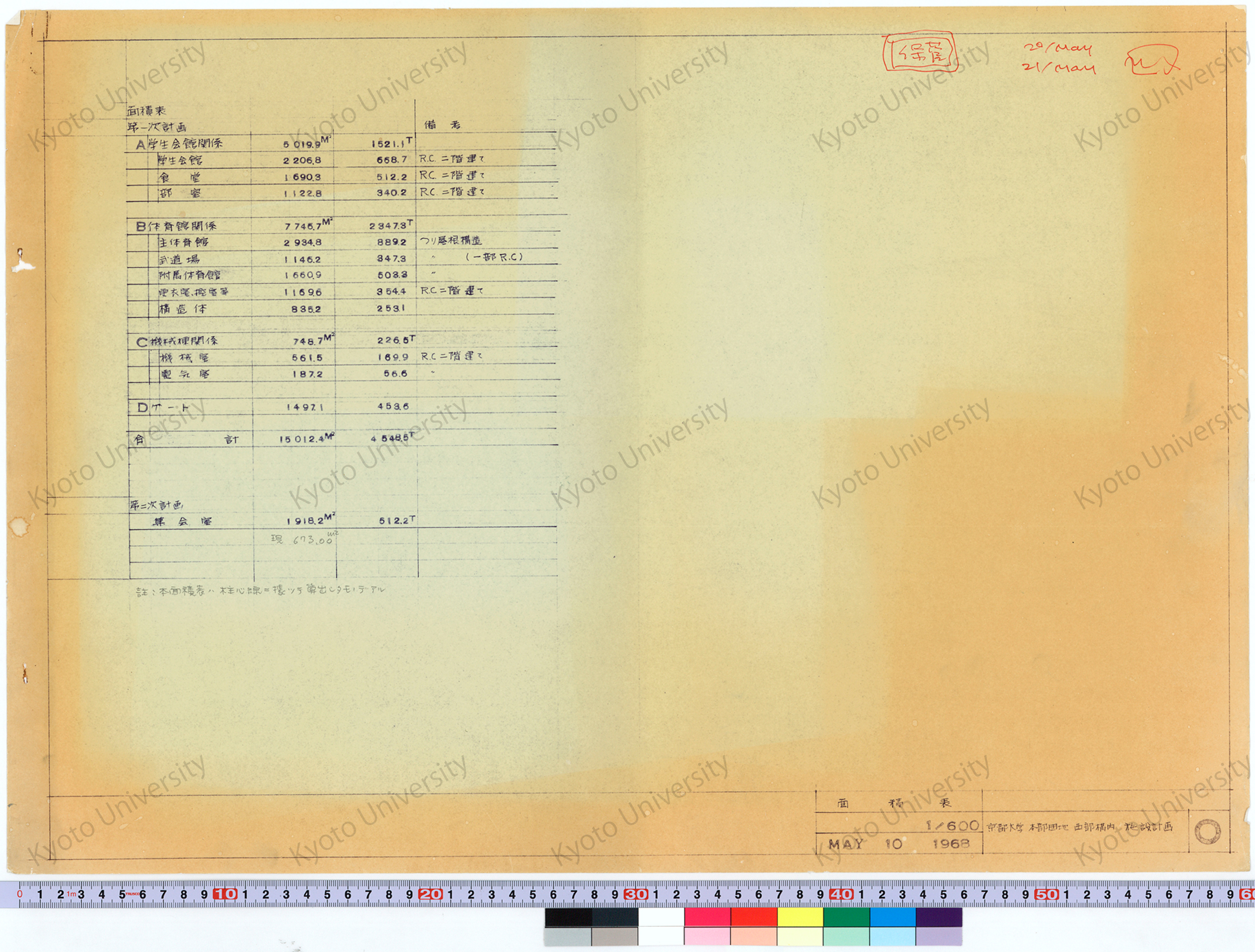 京都大学本部団地西部構内施設計画_面積表_1/600_0_MAY 10 1968 (1)
