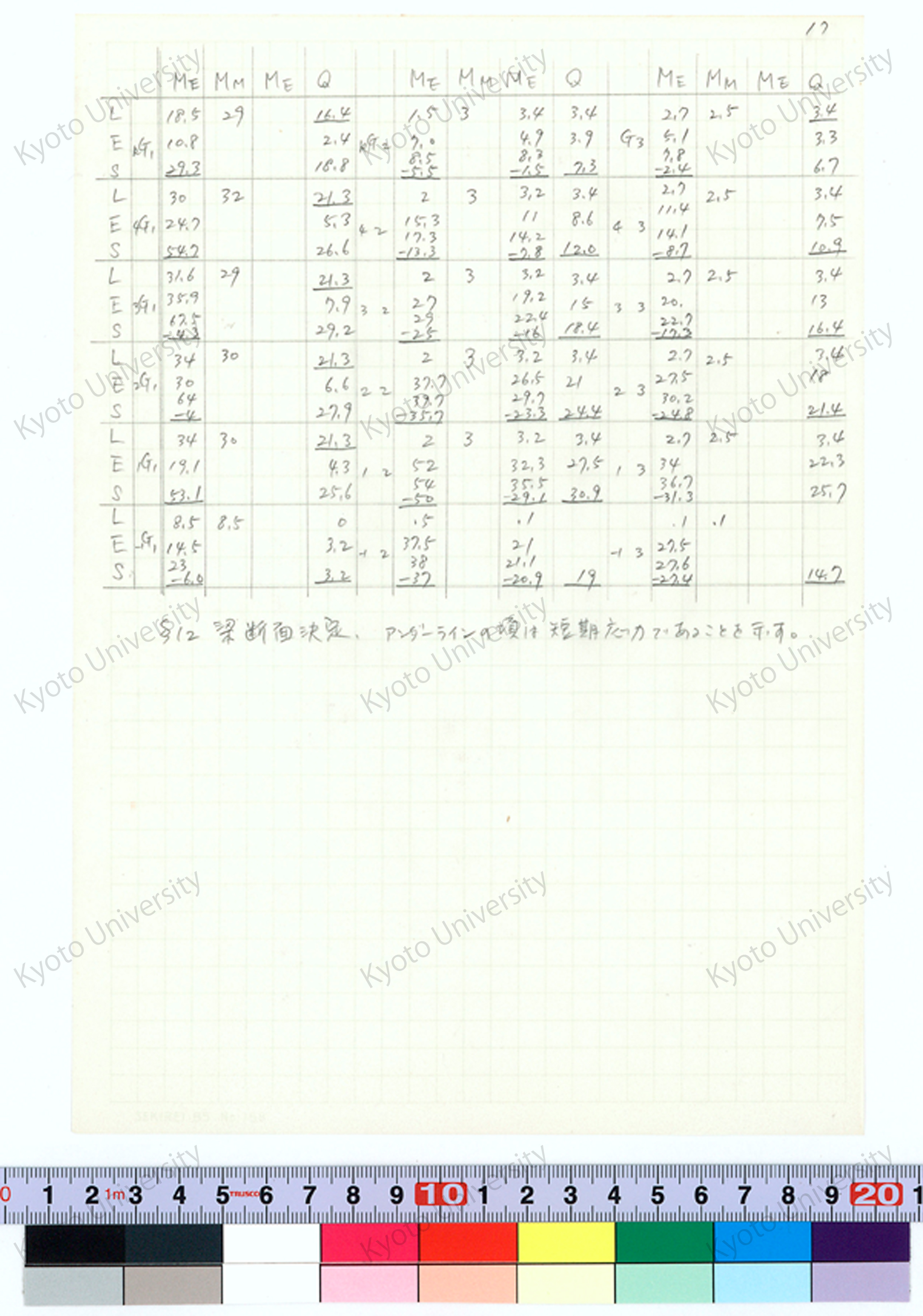 京都大学工学部金属加工学科研究室実験室（6号館）構造計算書_増田友也（担当） (18)