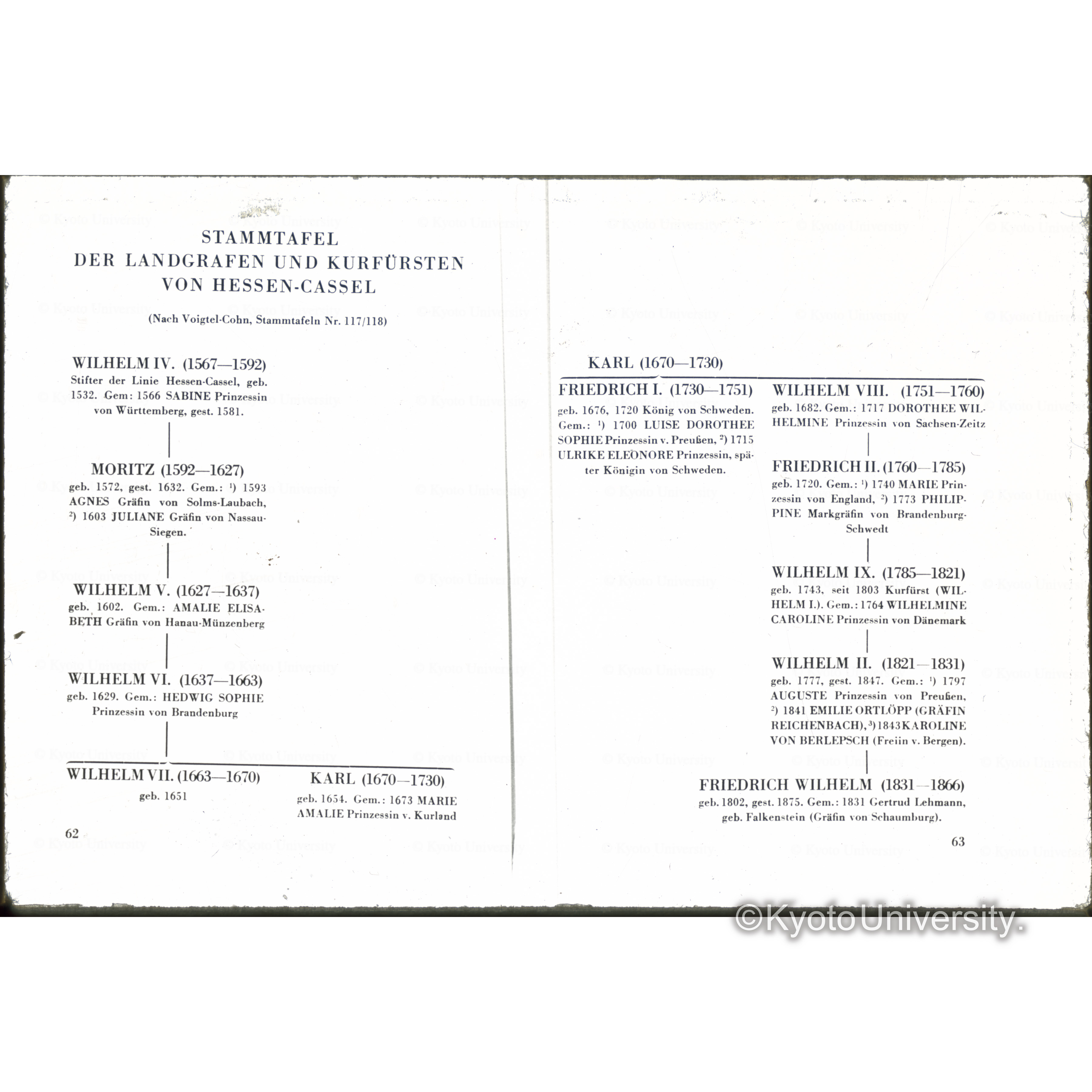 〔書籍のコピー（ヘッセン・カッセルの領家）〕 (1)