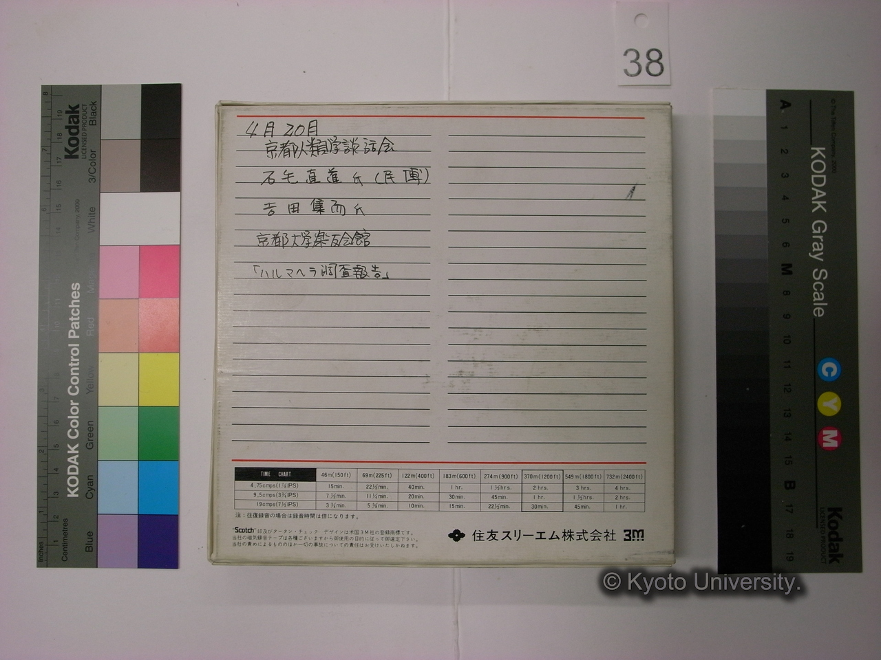 [439] 4月20日 京都人類学談話会 / 石毛直道氏（民博） 吉田集而氏 / 京都大学楽友会館 / 「ハルマヘラ調査報告」 (3)