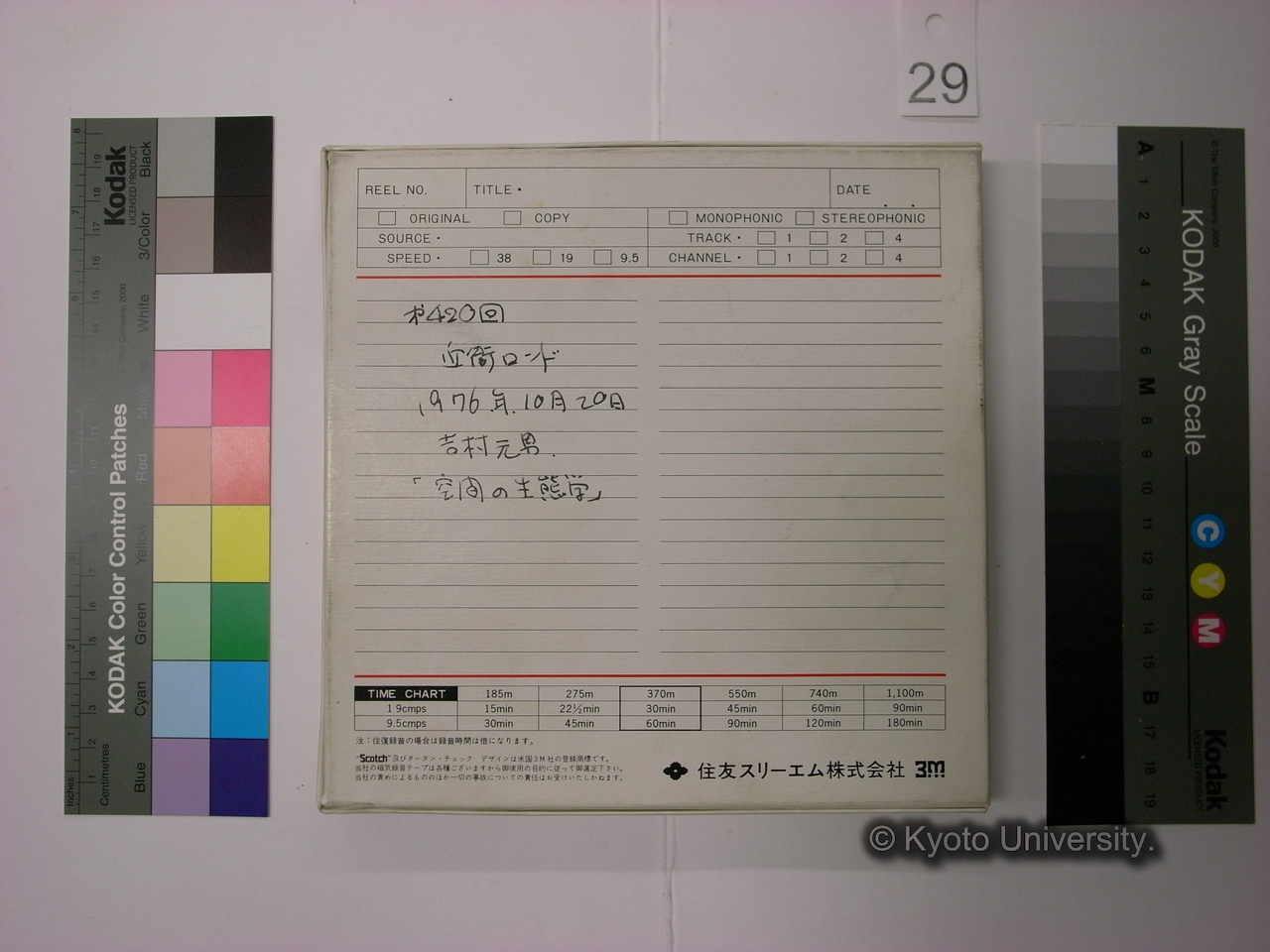 [422] 第420回 / 近衛ロンド / 1976年10月20日 / 吉村元男 / 「空間の生態学」 (2)