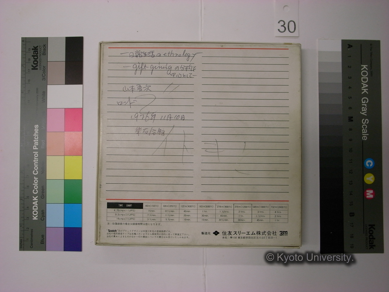 [424] ―日常生活のethnology― / ―gift-givingの分析を中心として― / 山本勇次 / ロンド 1976年11月10日 / 楽友会館 (2)