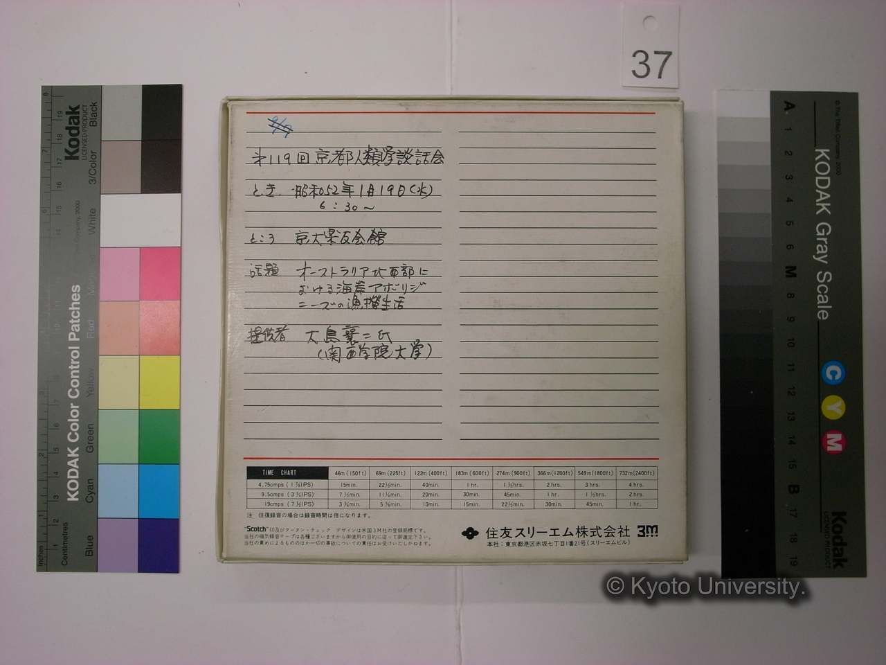 [431] 第119回京都人類学談話会 / とき 昭和52年1月19日（水） 6:30～ / ところ 京大楽友会館 / 話題 オーストラリア北西部における海岸アボリジニーズの漁撈生活 / 提供者 大島襄二氏（関西学院大学） (2)