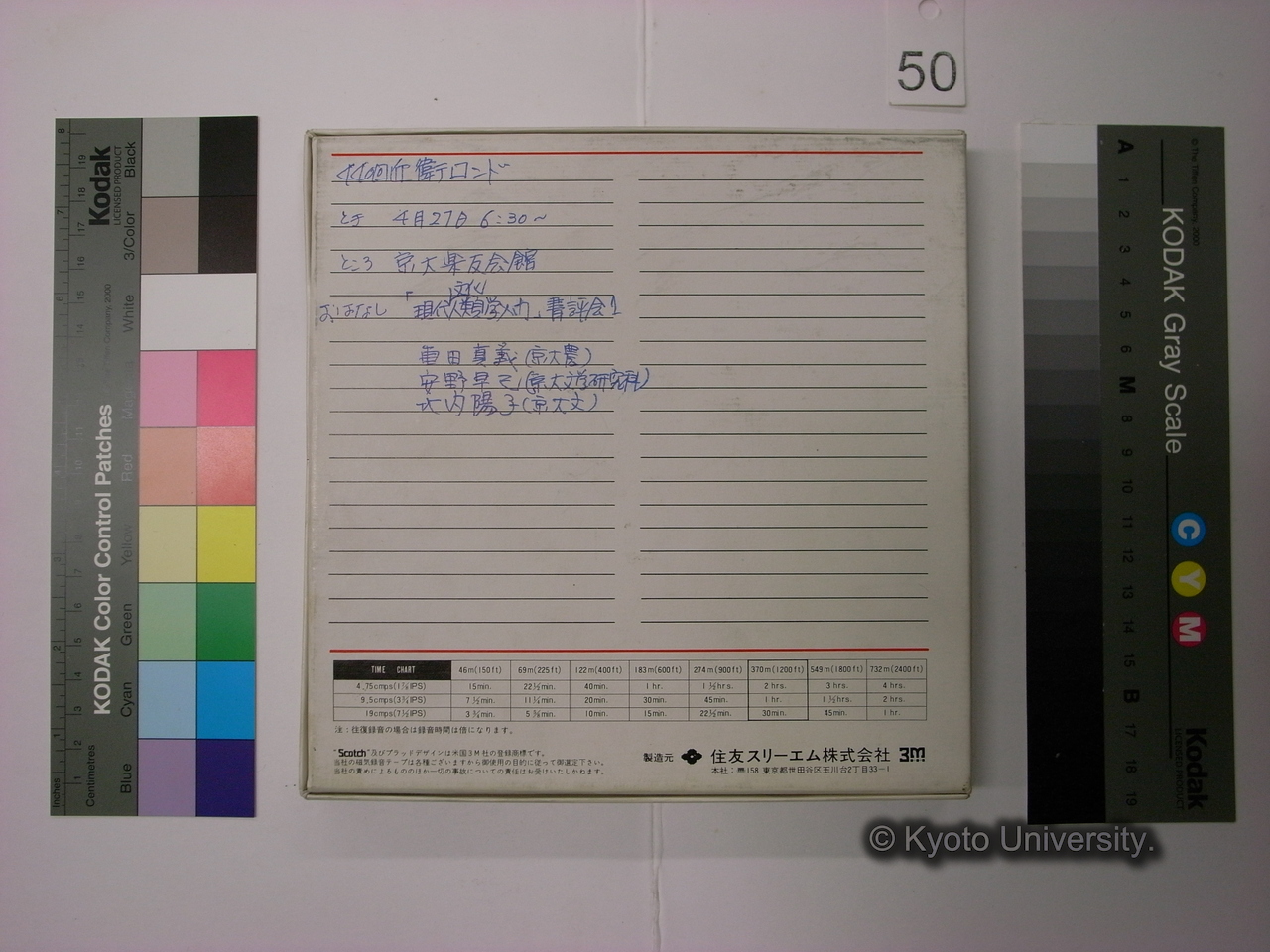 [440] 440回近衛ロンド　とき　4月27日6:30～　ところ　京大楽友会館　おはなし「現代文化人類学入門」書評会１　重田真義（京大農）　安野早己（京大文学研究科）　北内陽子（京大文） (2)