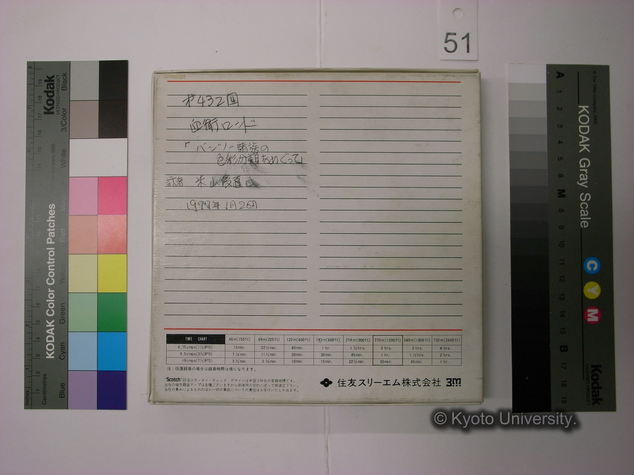 [432] 第４３２回近衛ロンド　「バンツー諸族の色彩分類をめぐって」　話者　米山俊直氏　1977年1月26日 (4)