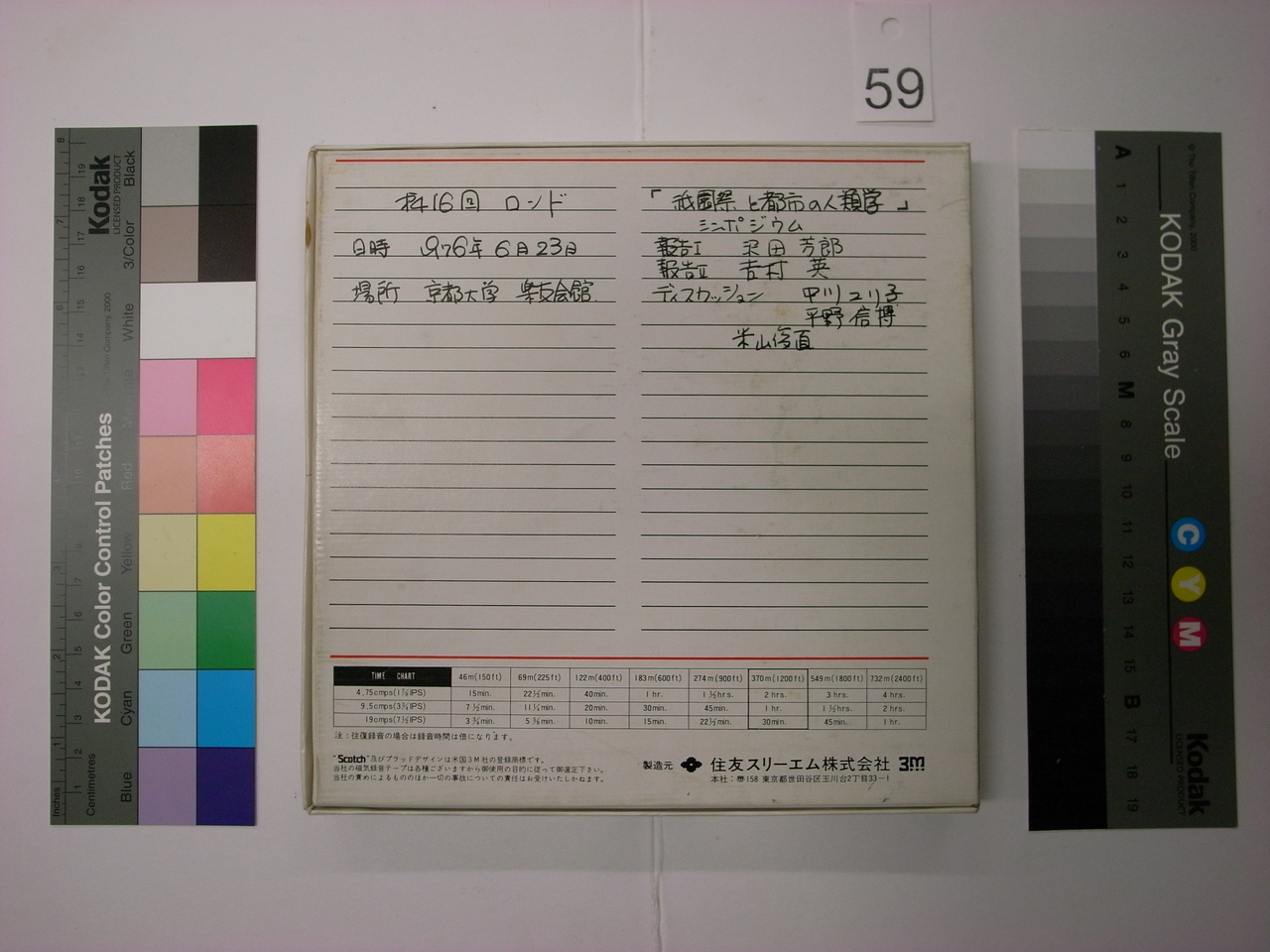 [416] 第416回 ロンド / 日時 1976年6月23日 / 場所 京都大学楽友会館 / 「祇園祭と都市の人類学」 / シンポジウム / 報告I 沢田芳郎 / 報告II 吉村英 / ディスカッション 中川ユリ子 平野信博 / 米山俊直 (2)