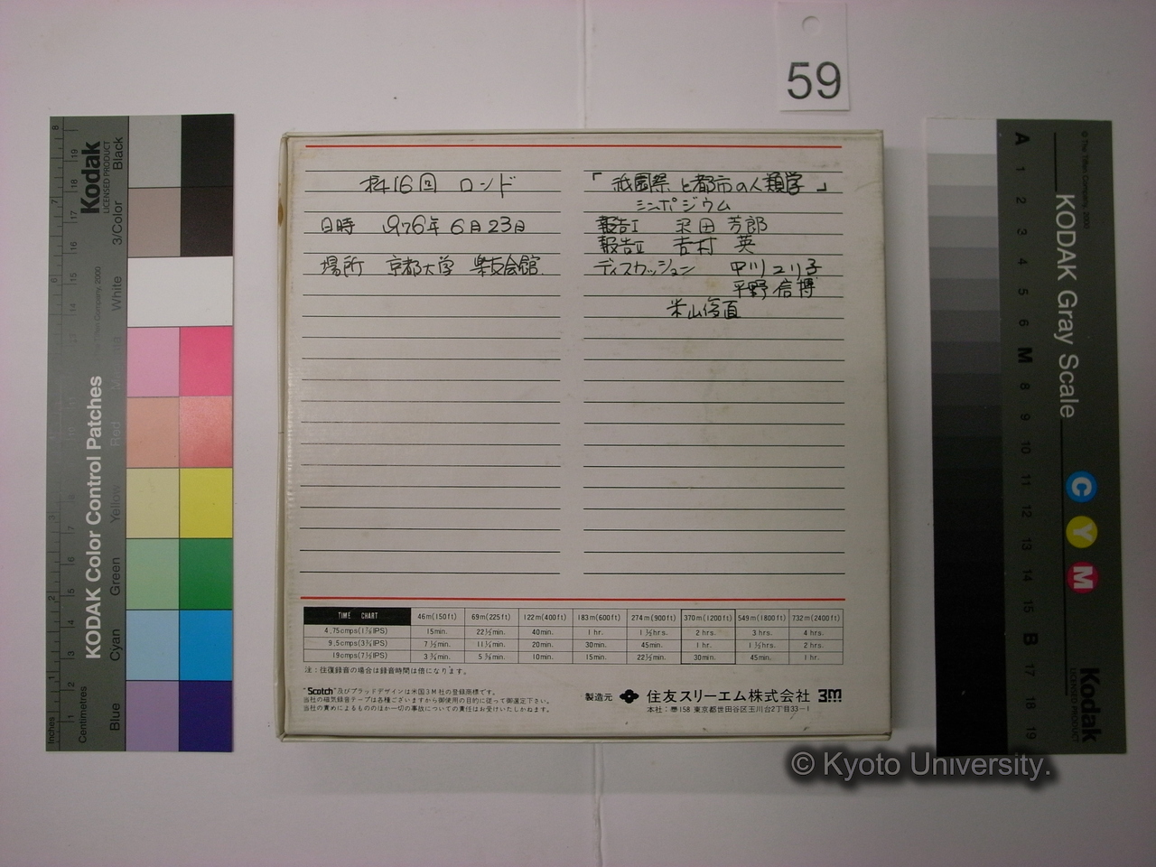 [416] 第416回 ロンド / 日時 1976年6月23日 / 場所 京都大学楽友会館 / 「祇園祭と都市の人類学」 / シンポジウム / 報告I 沢田芳郎 / 報告II 吉村英 / ディスカッション 中川ユリ子 平野信博 / 米山俊直 (7)