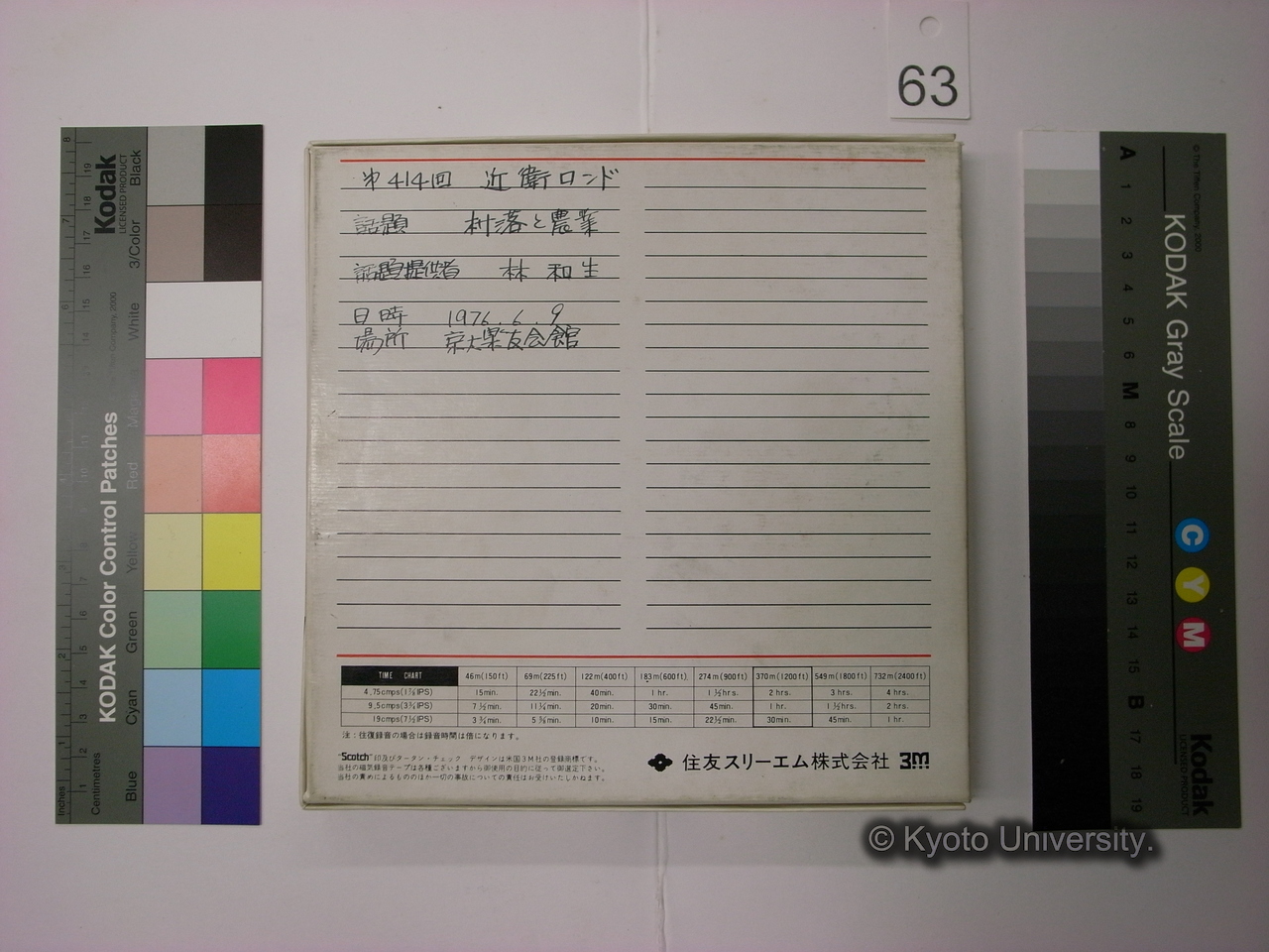 [414] 第414回 近衛ロンド / 話題 村落と農業 / 話題提供者 林和生 / 日時 1976.6.9 / 場所 京大楽友会館 (2)