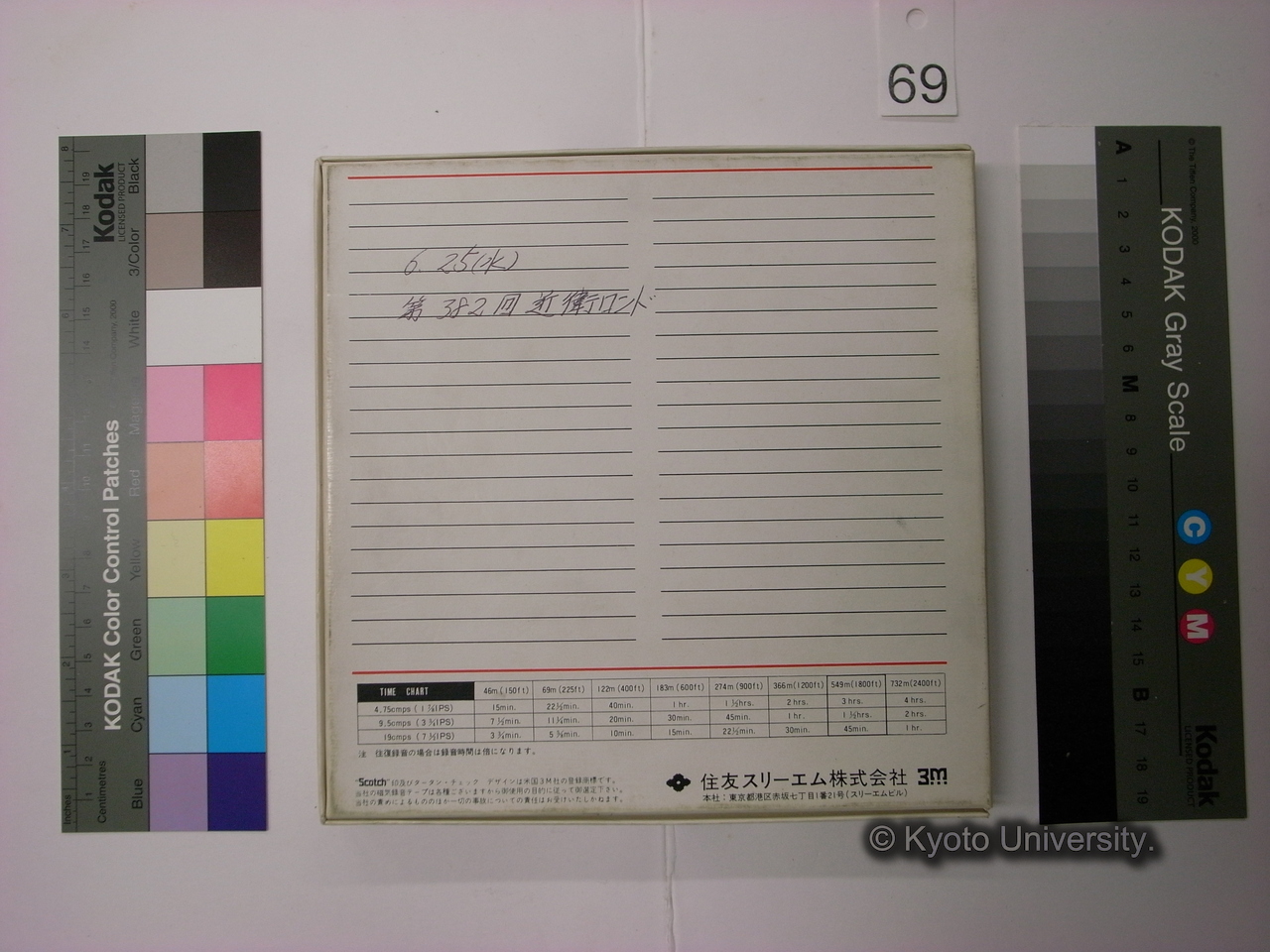 [382] 6.25(水)　第382回近衛ロンド [「マライタ島の漁撈活動をめぐって」秋道智彌（東大理学部）ヵ.] (2)