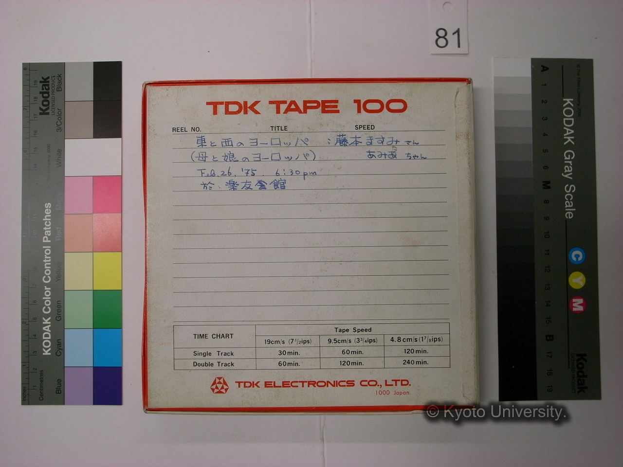 [370] 東と西のヨーロッパ（母と娘のヨーロッパ）：藤本ますみさん　あみなちゃん Feb.26.'75 6:30pm　於：楽友会館 (2)