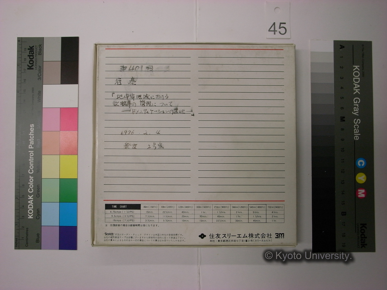 [401] 第401回 / 谷泰 / 「地中海地域における放牧羊の管理について / —ドメスティケーションの意味—」 / 1976.2.4 / 楽友 2号室 (2)