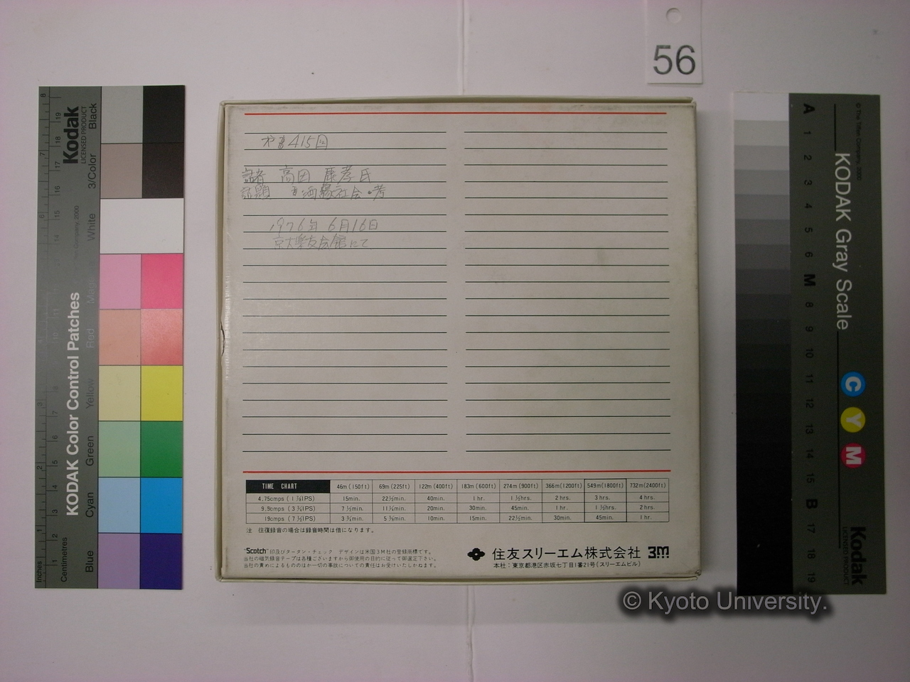 [415] 第415回 / 話者 高田康孝氏 / 話題 酒縁社会・考 / 1976年6月16日 / 京大楽友会館にて (2)