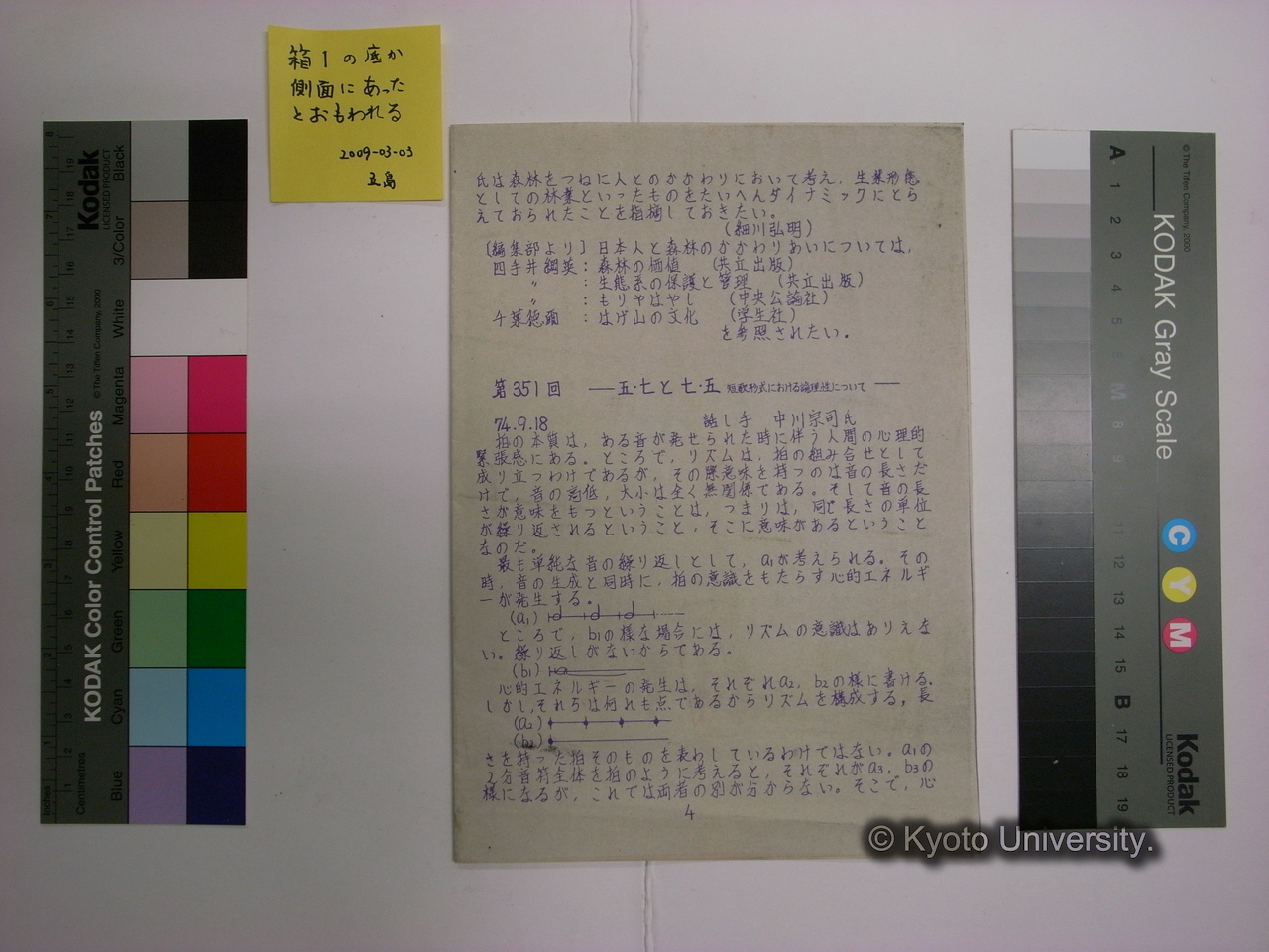 [断簡] よりあいのかきとめ / 1-3 1974 / 京都大学人類学研究会（近衛ロンド） (4)