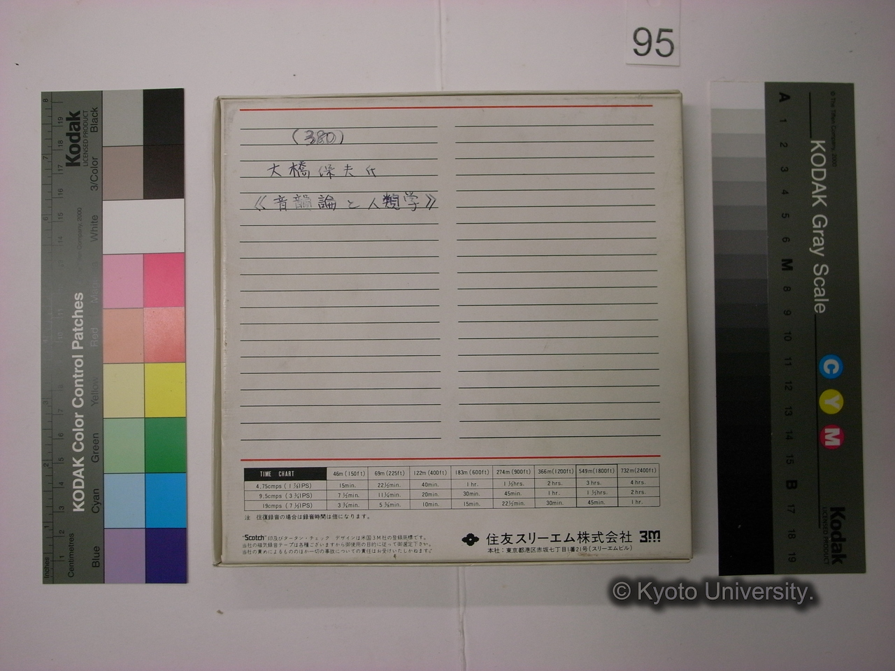 [380] （３８０）　大橋保夫氏　≪音韻論と人類学≫ (4)