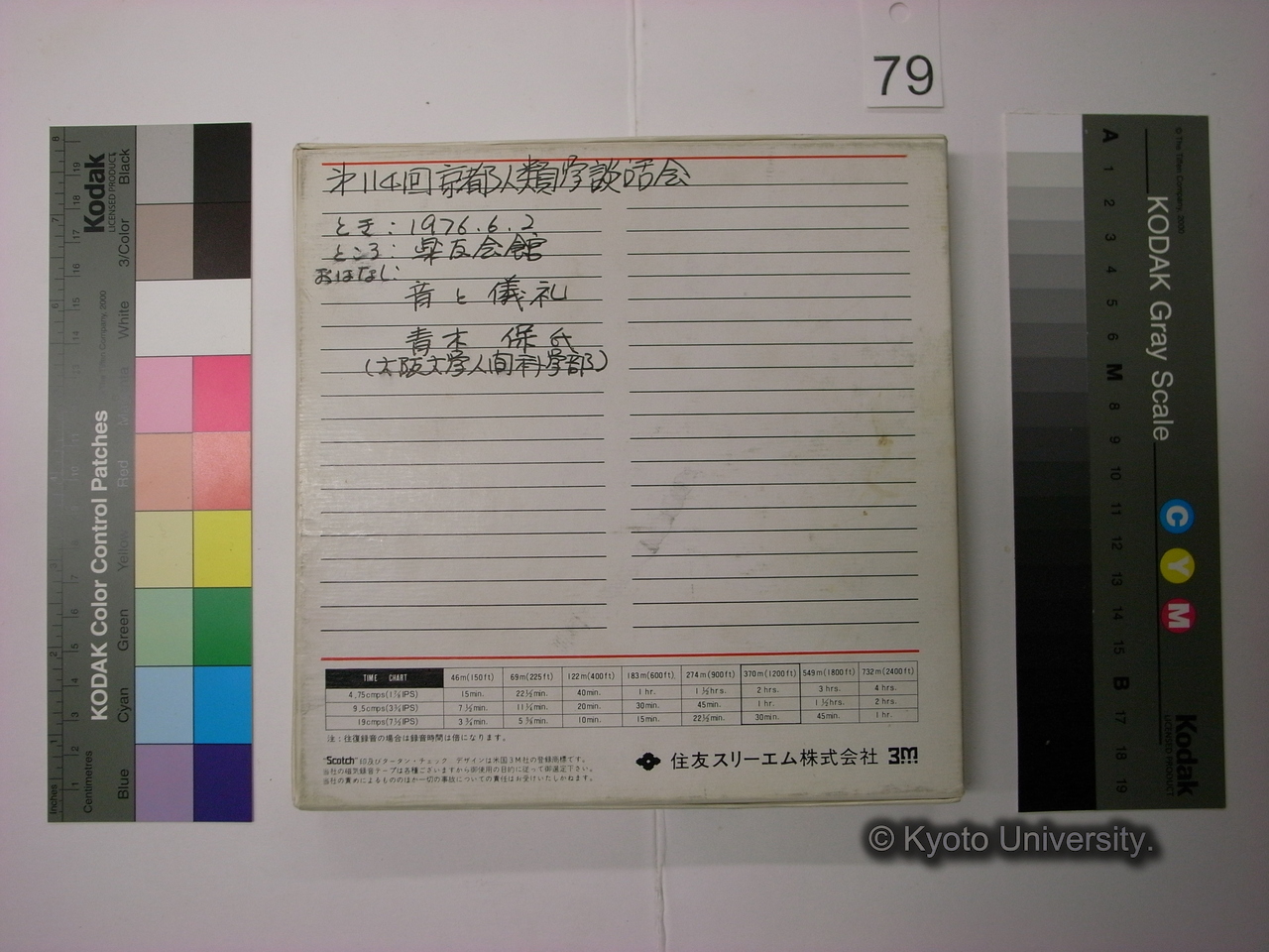 [413] 第114回　京都人類学談話会　とき：1976.6.2　ところ：楽友会館　おはなし：音と儀礼　青木保氏（大阪大学人間科学部） (3)