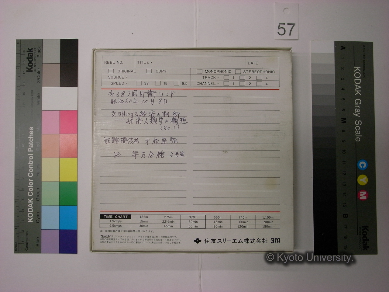[387] 第387回近衛ロンド / 昭和50年10月8日 / 文明による経済の制御 / —経済人類学の構想 / (その1) / 話題提供者 末原達郎 / 於 楽友会館 2号室 (3)
