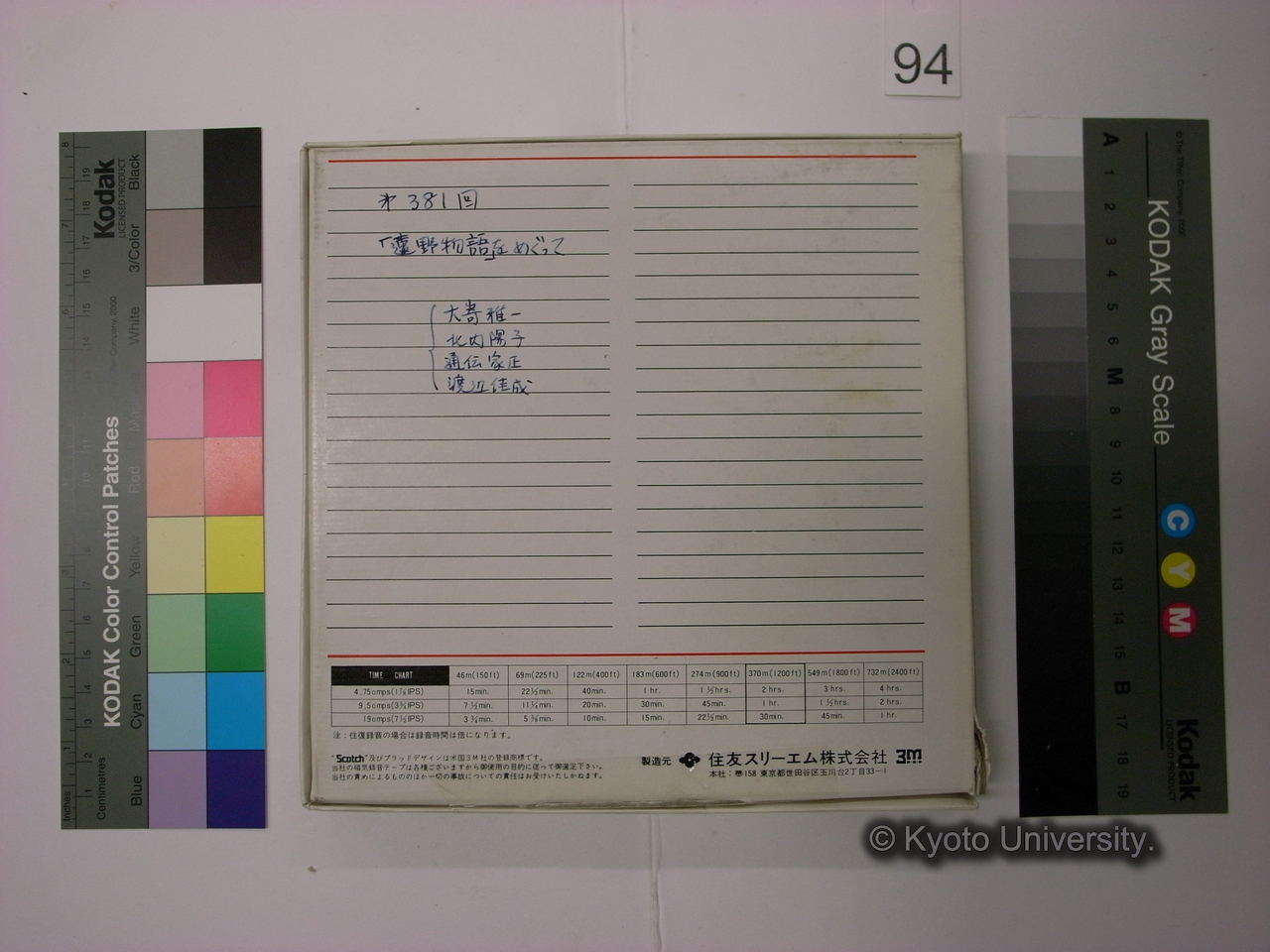 [381] 第381回 / 「遠野物語」をめぐって / ｛ 大寄雅一 / 北内陽子 / 通伝家正 / 渡辺佳成 (4)