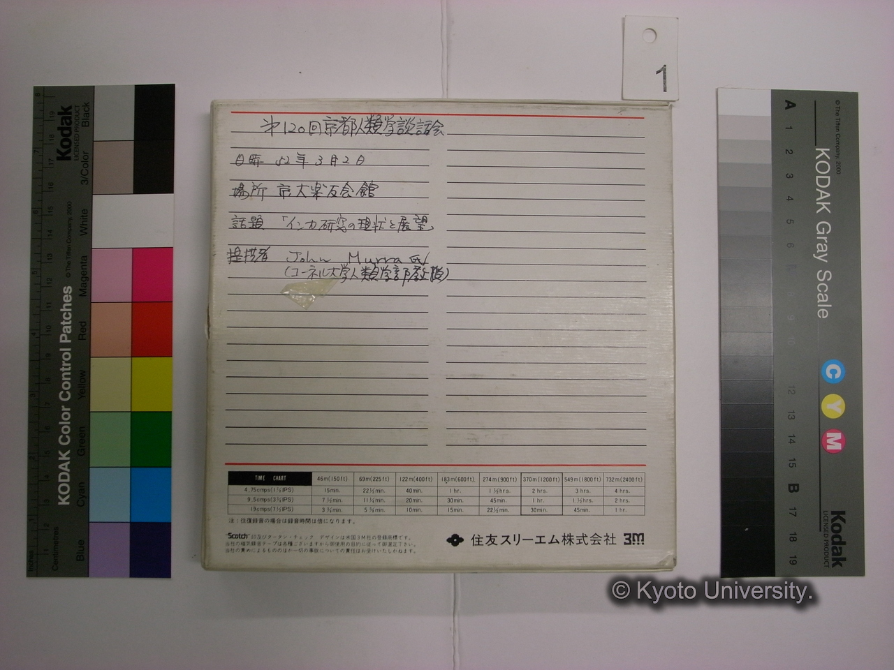 [436] 第120回京都人類学談話会 / 日時 昭和52年3月2日 / 場所 京大楽友会館 / 話題 「インカ研究の現状と展望」 / 提供者 John Murra氏(コーネル大学人類学部教授） (2)