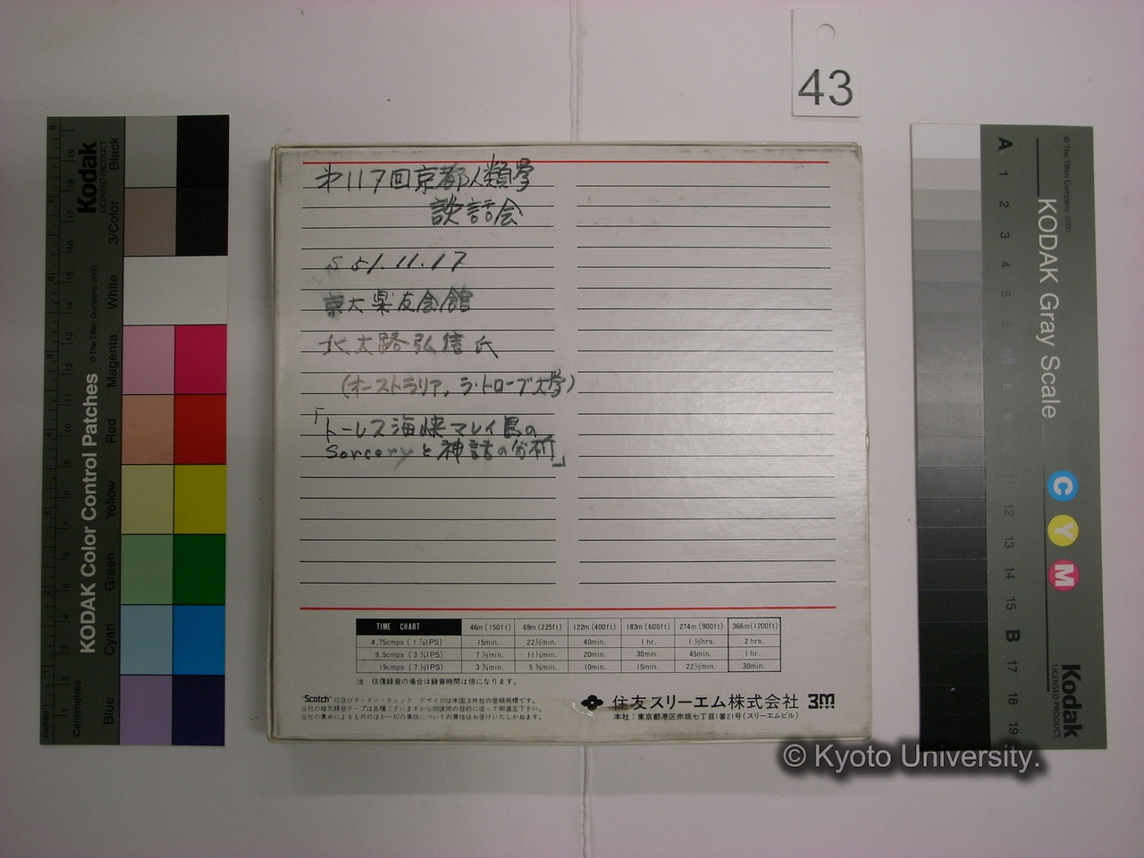 [425] 第117回京都人類学談話会　S51.11.17　京大楽友会館　北大路弘信氏（オーストラリア、ラ・トローブ大学）　「トーレス海峡マレイ島のSorceryと神話の分析」 (2)