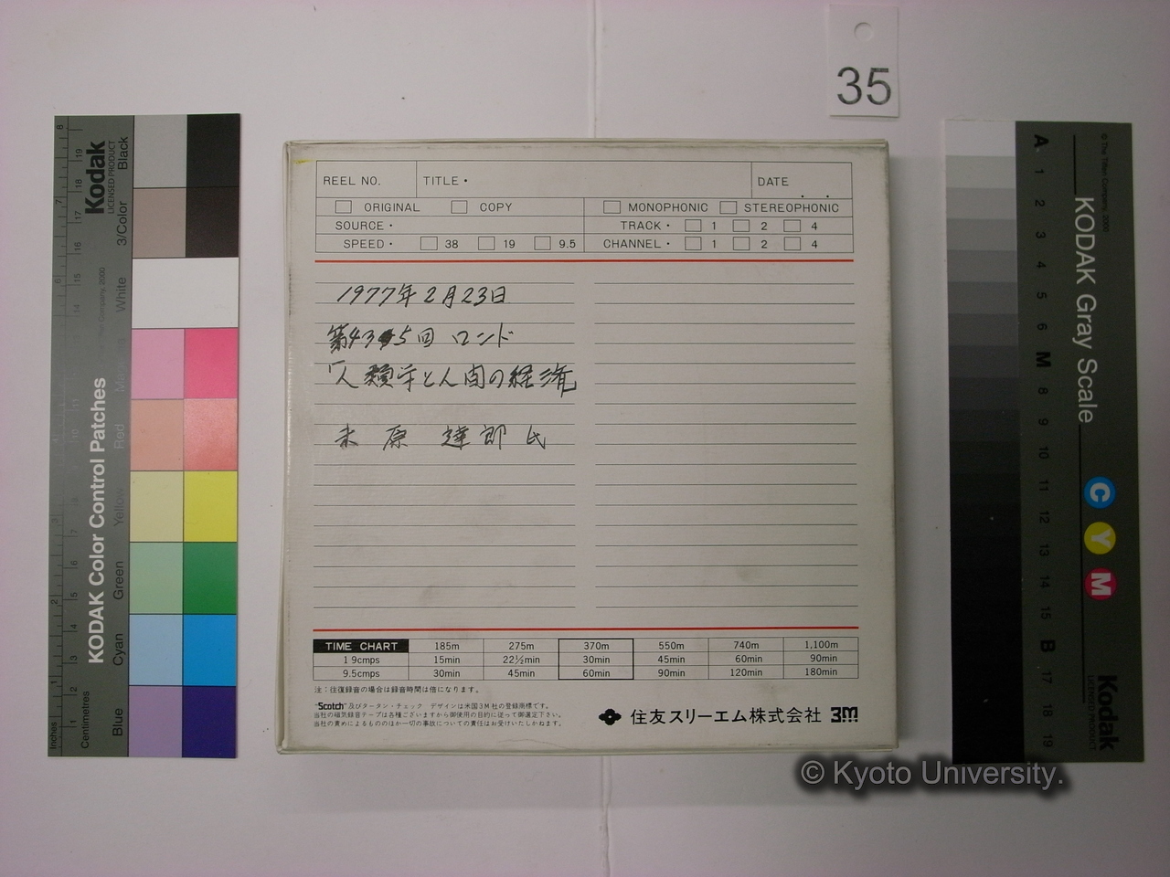 [435] 1977年2月23日 / 第43■5回 ロンド / 「人類学と人間の経済」 / 末原達郎氏 (3)