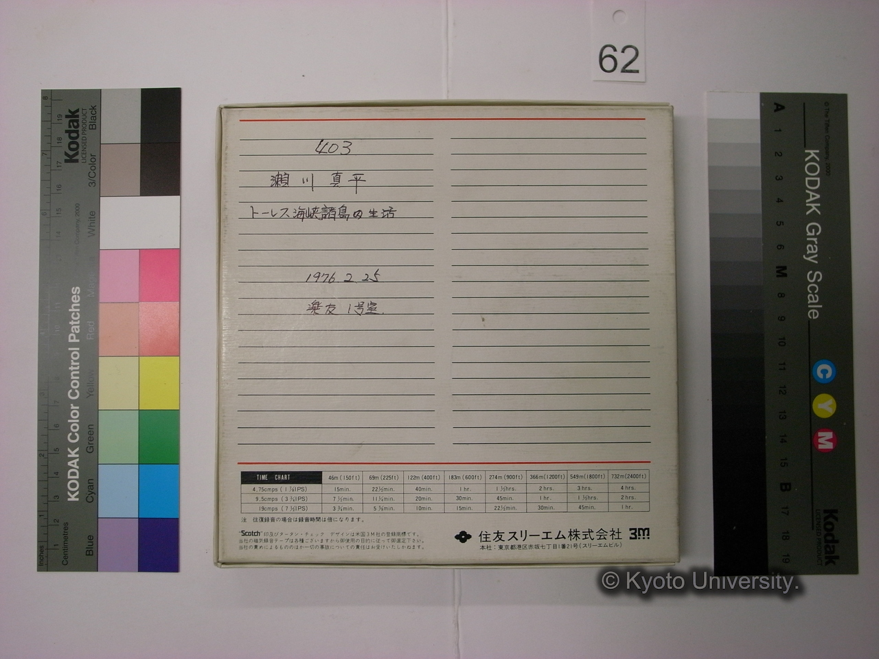 [403] 403　瀬川真平　トーレス海峡諸島の生活　1976.2.25　楽友1号室 (2)