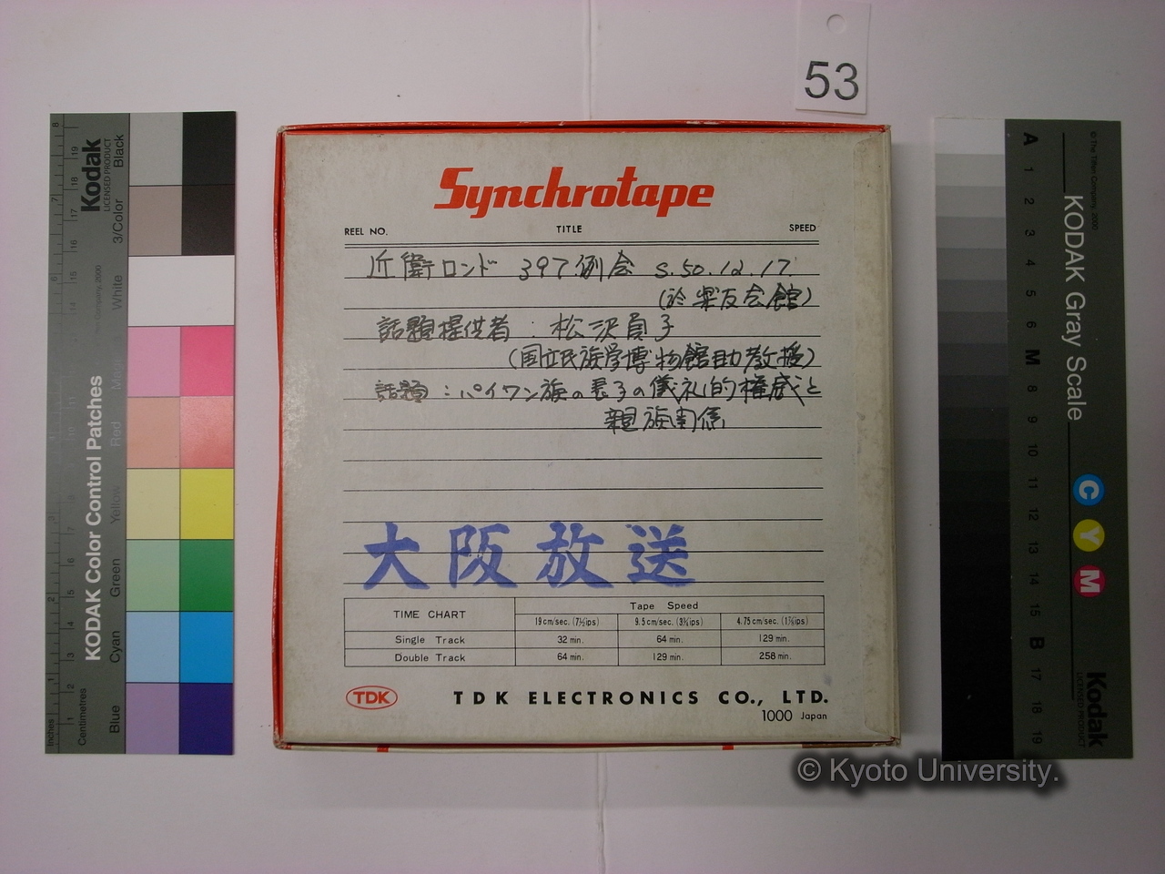 [397] 近衛ロンド 397. 例会 S.50.12.17 / (於 楽友会館) / 話題提供者 : 松沢員子 / (国立民族学博物館助教授) / 話題 : パイワン族の長子の儀礼的権威と親族関係 (4)