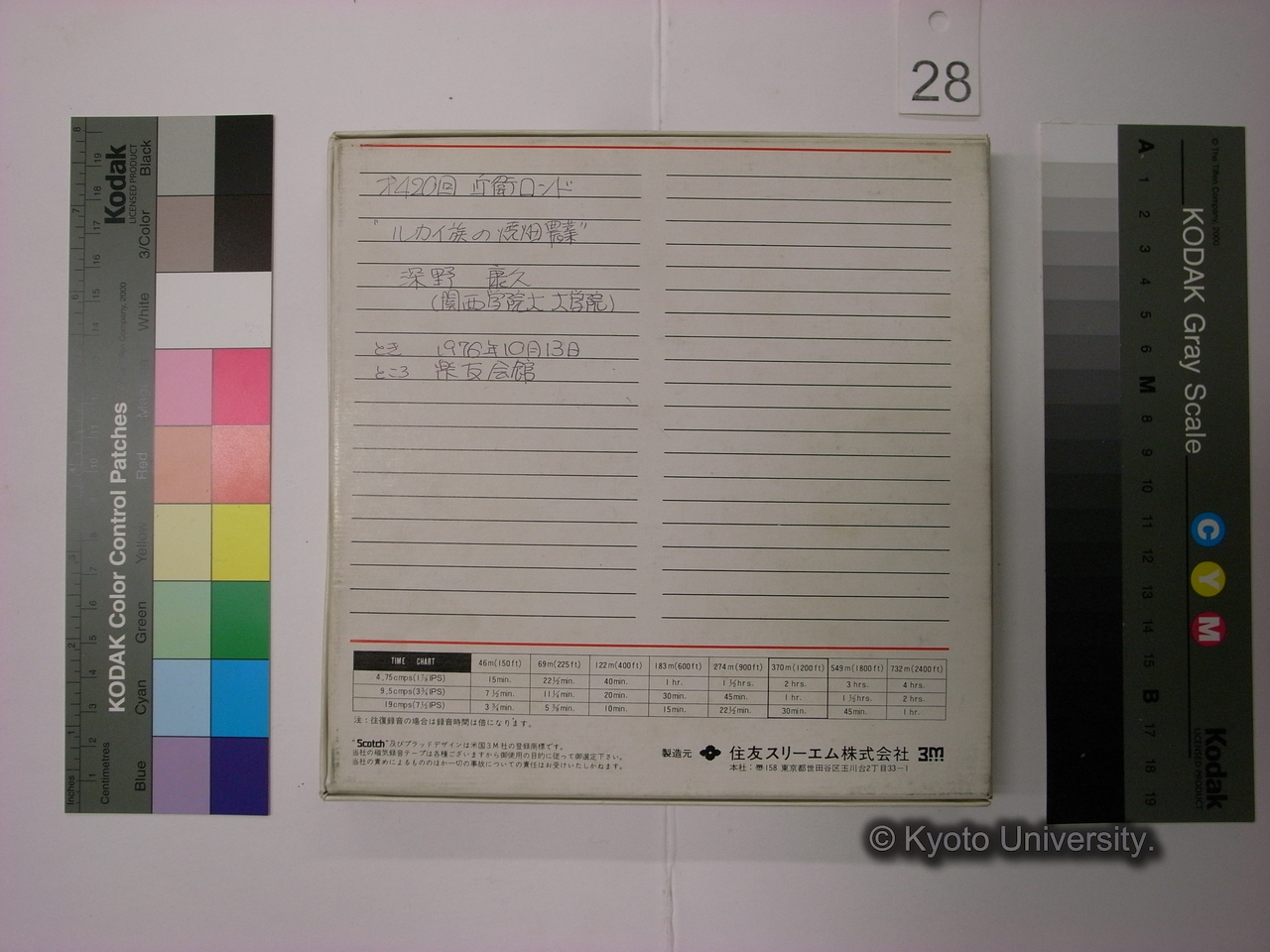 [421] 第420回 近衛ロンド / "ルカイ族の焼畑農業" / 深野康久 (関西学院大 大学院) / とき 1976年10月13日 / ところ 楽友会館 (2)