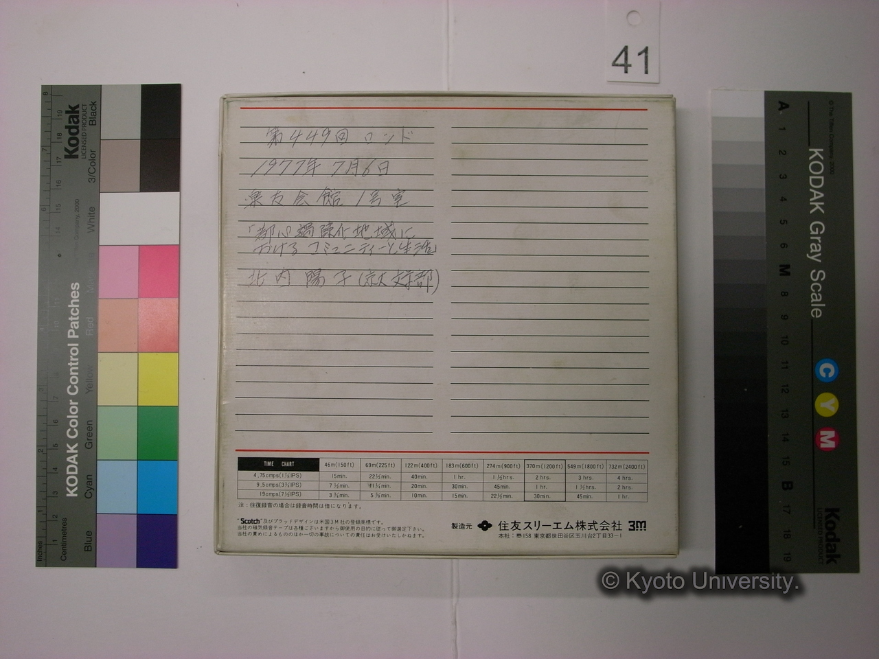 [449] 第449回 ロンド / 1977年7月6日 / 楽友会館 1号室 / 「都心過疎化地域におけるコミュニティと生活」 / 北内陽子(京大文学部) (3)