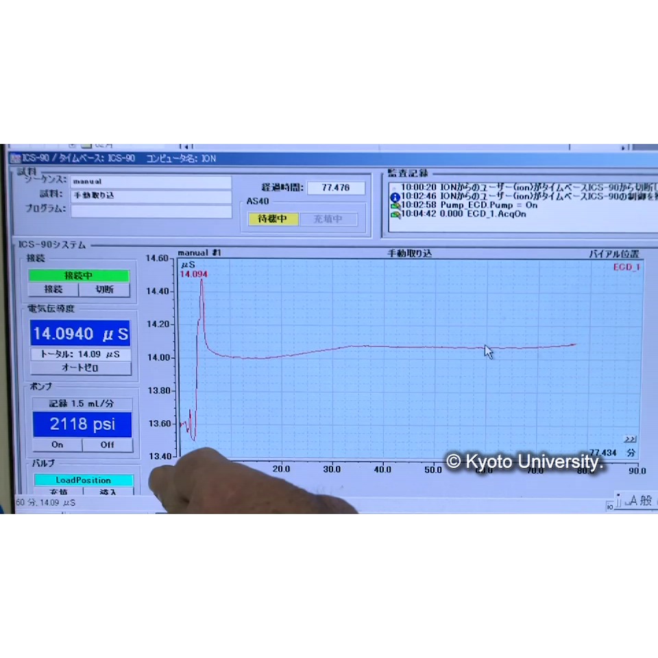 脱塩(イオンクロマトグラフィー) (1)
