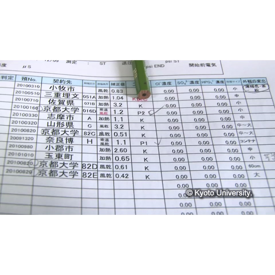 脱塩(イオンクロマトグラフィー) (1)