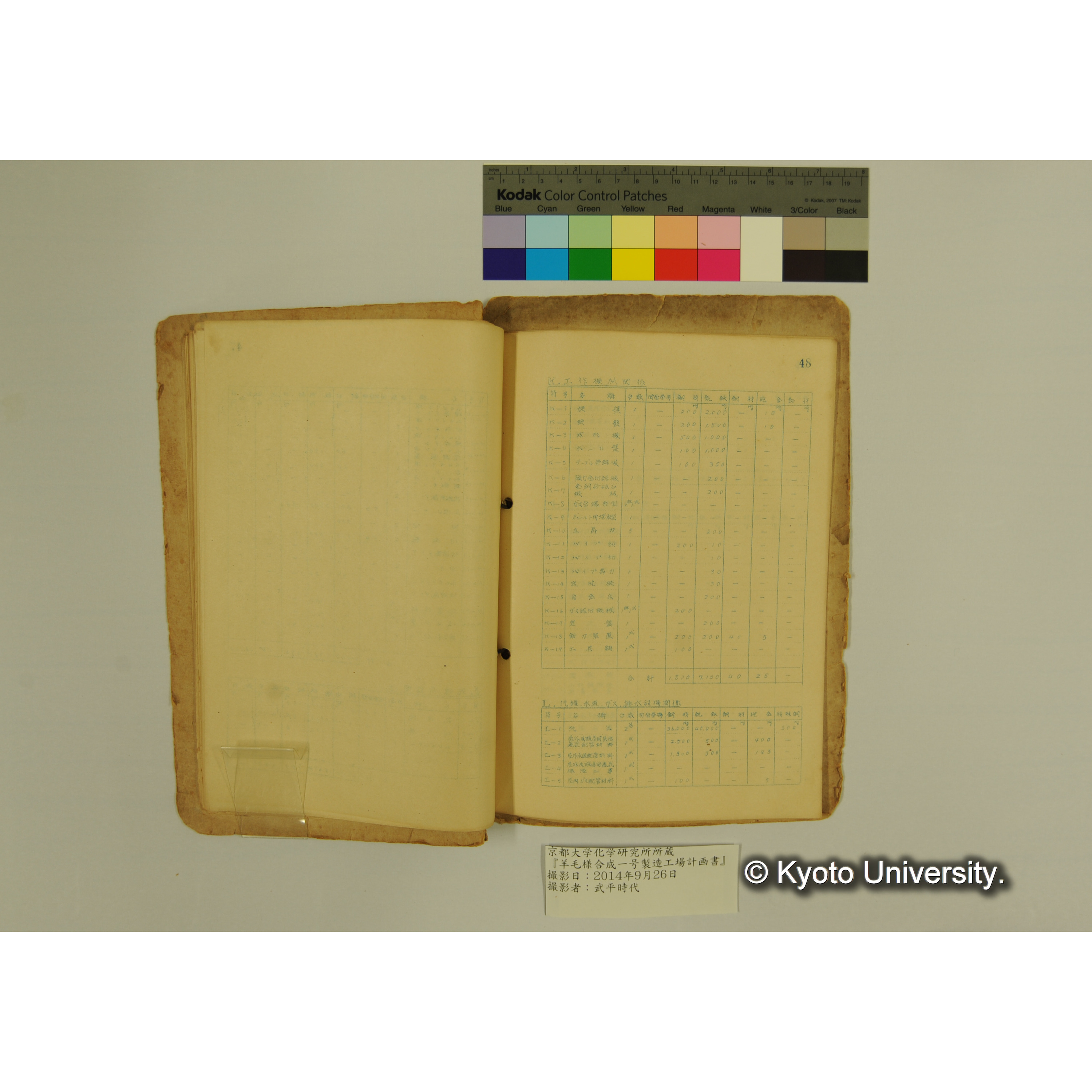 羊毛様合成一号製造工場計画書. (51)