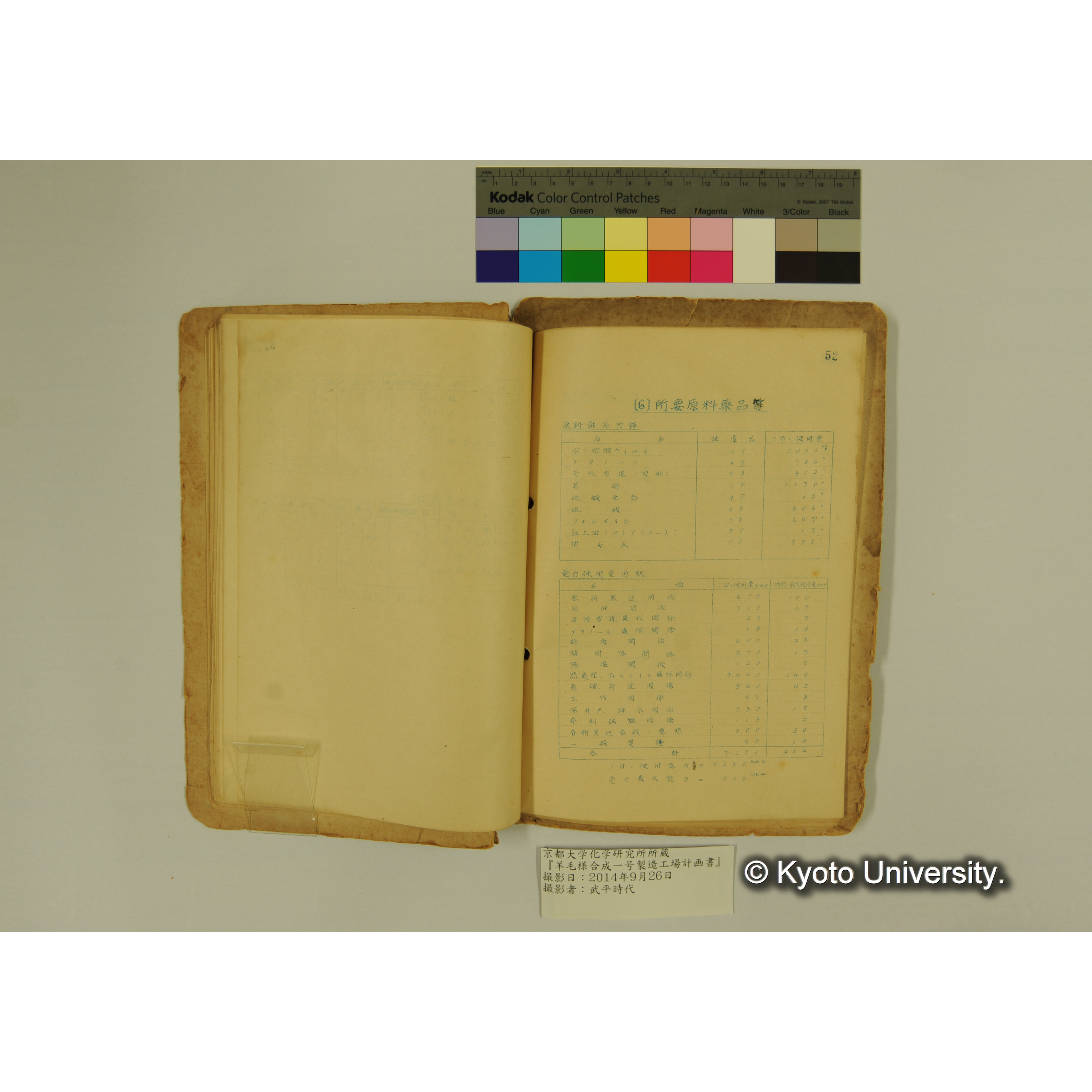 羊毛様合成一号製造工場計画書. (55)