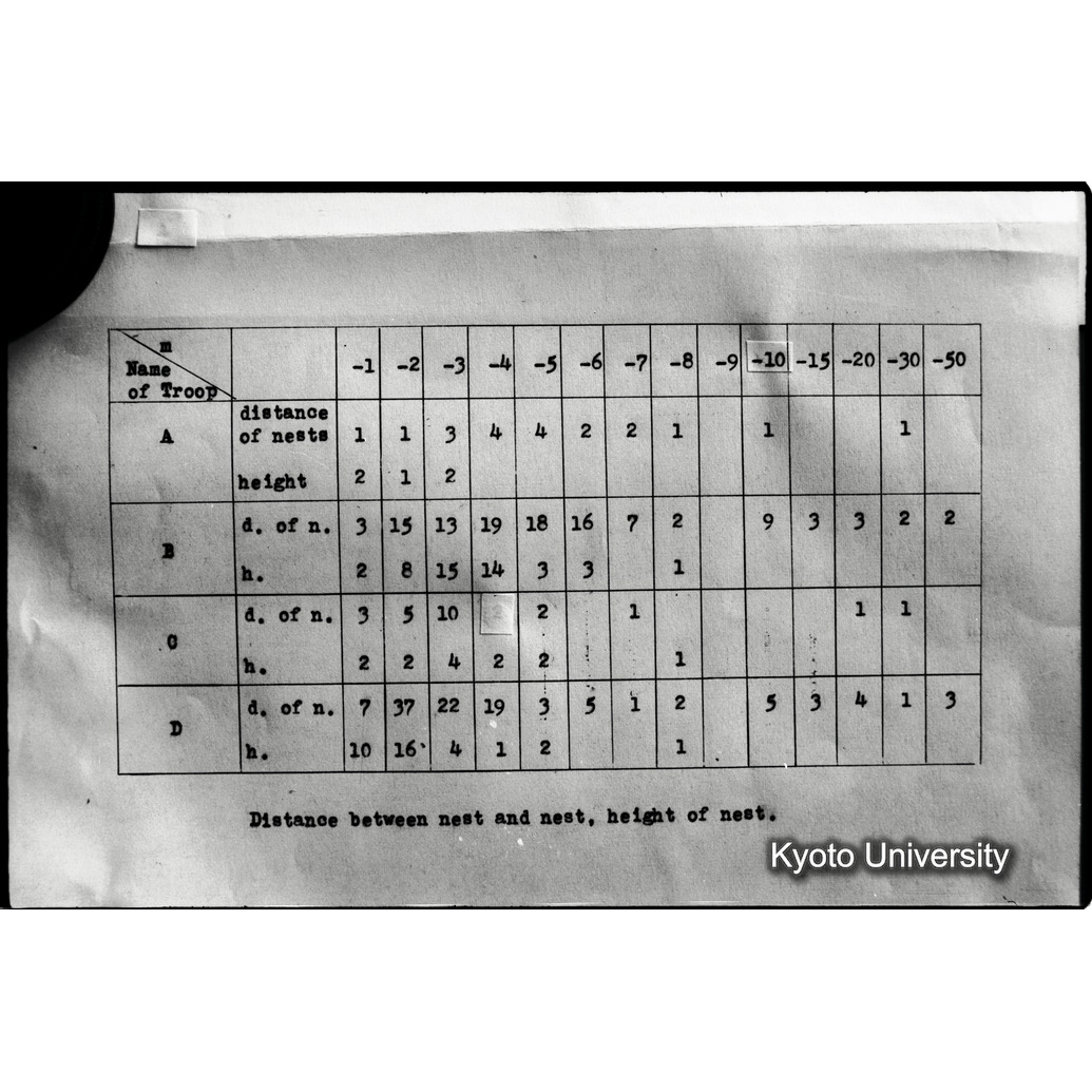 [１５コマ目]「資料のまとめ（成果）」 (1)