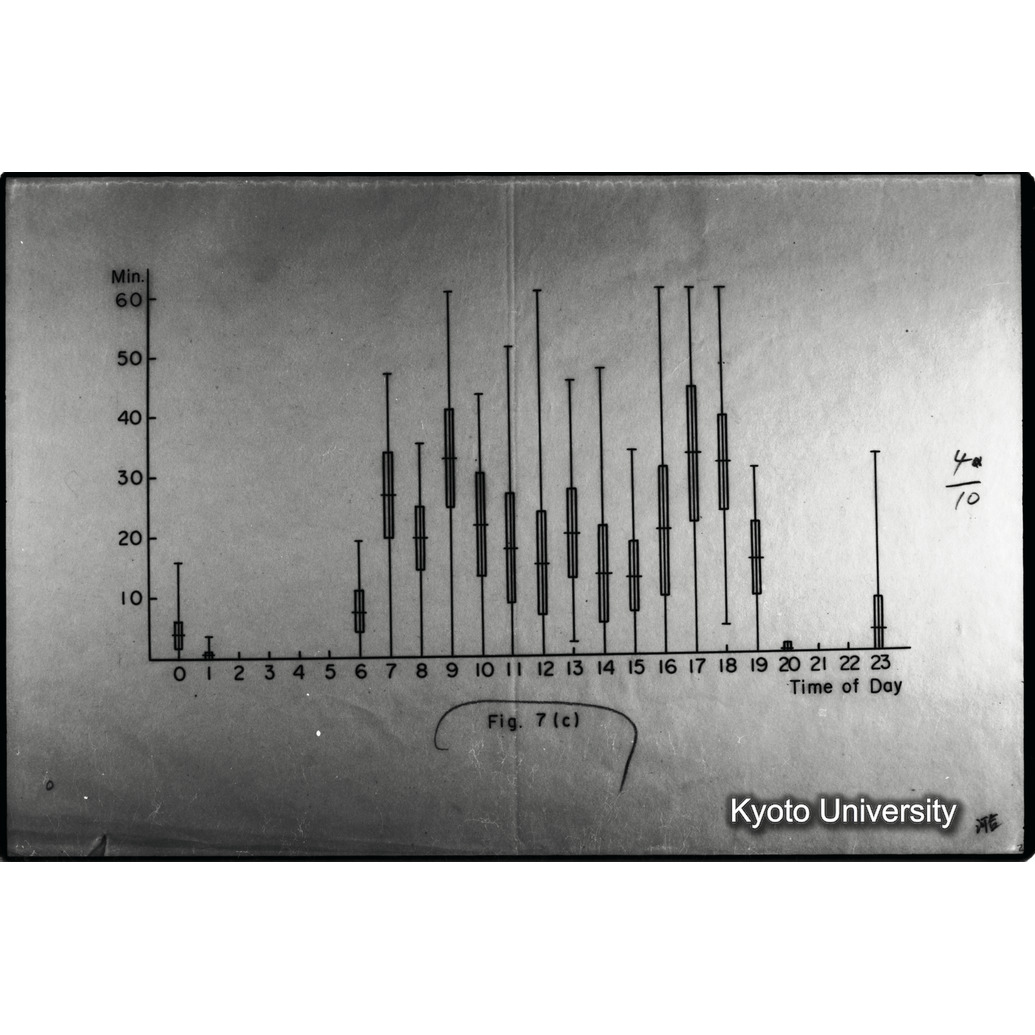 [７コマ目]「×」 (1)