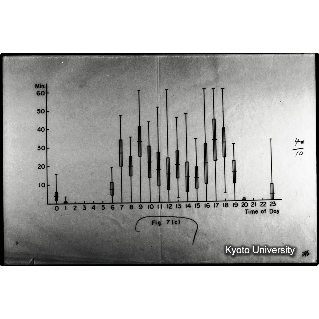 [８コマ目]「×」 (1)